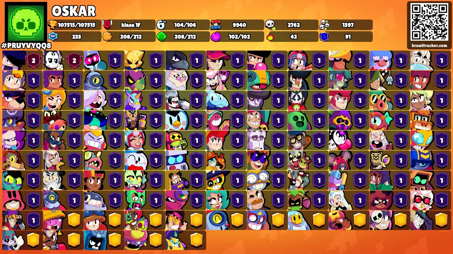 OSKAR's Ranks