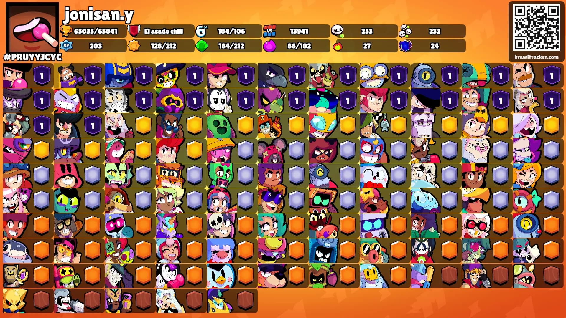 jonisan.y's Ranks