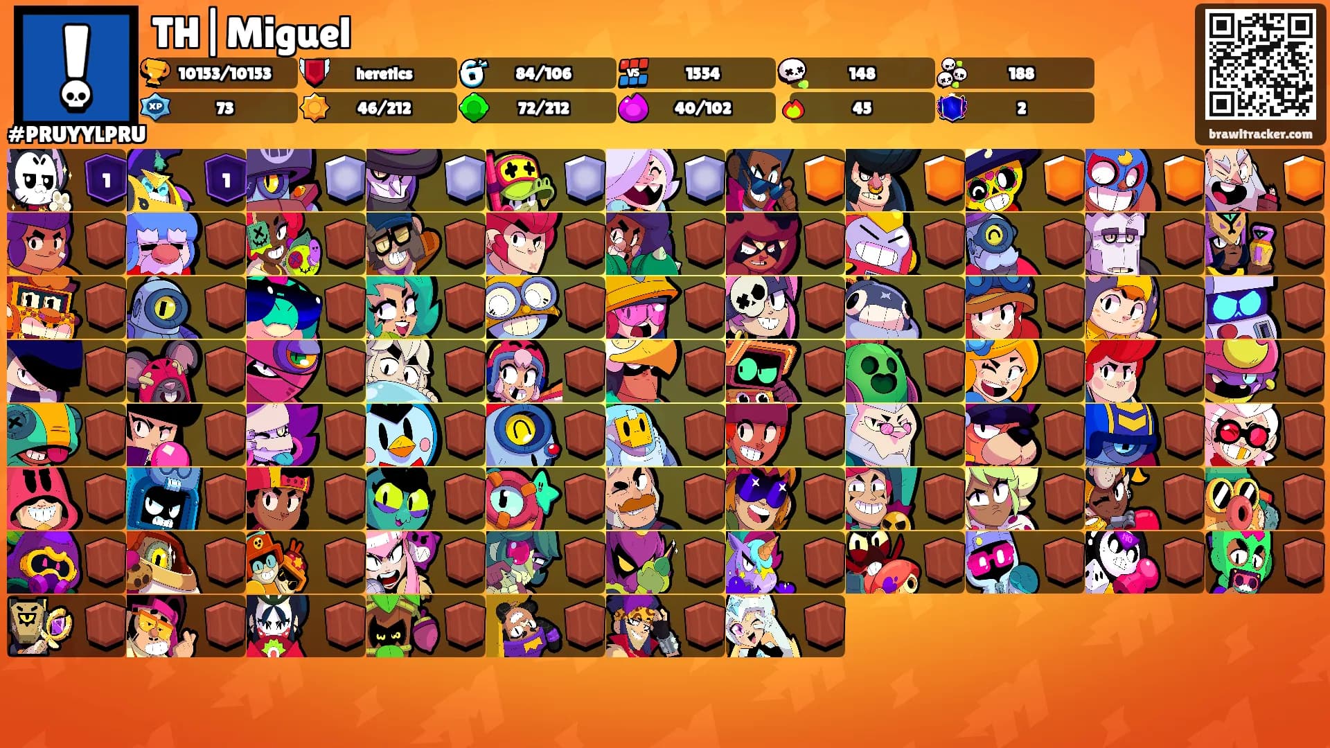 TH|Miguel's Ranks