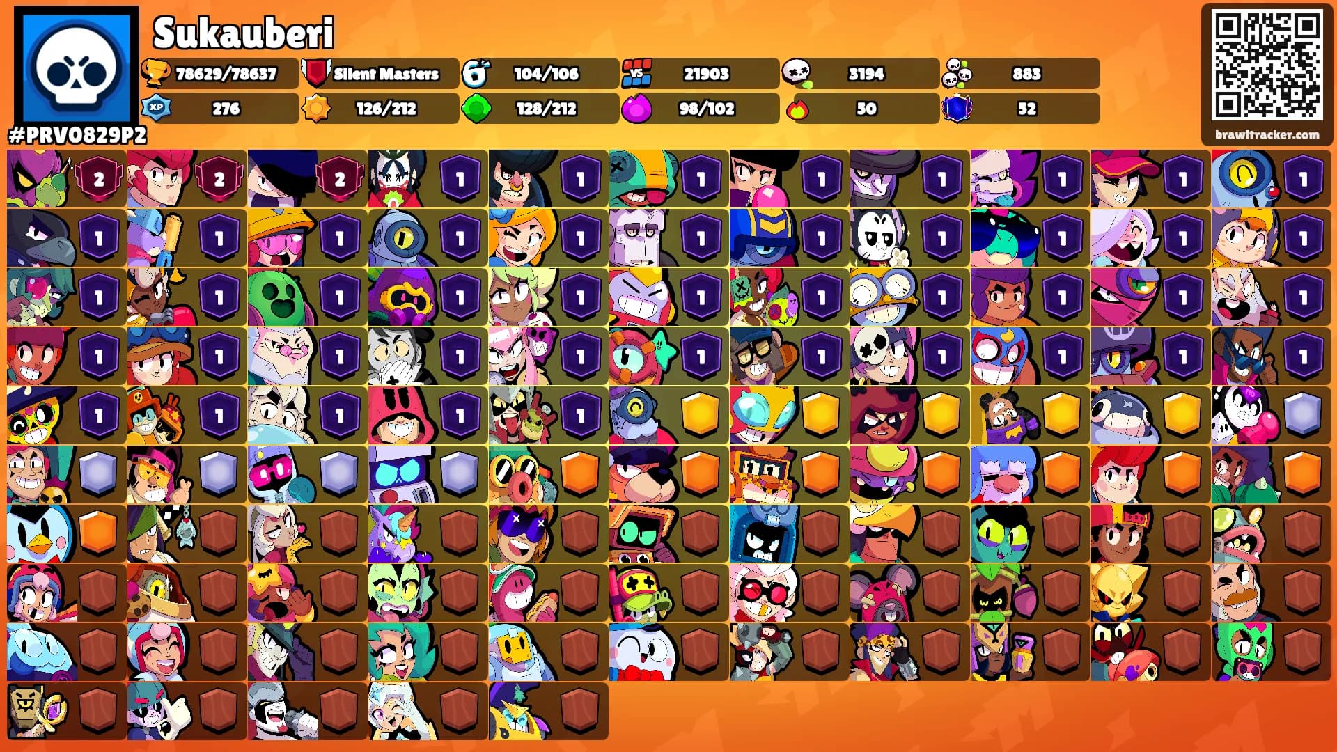 Sukauberi's Ranks