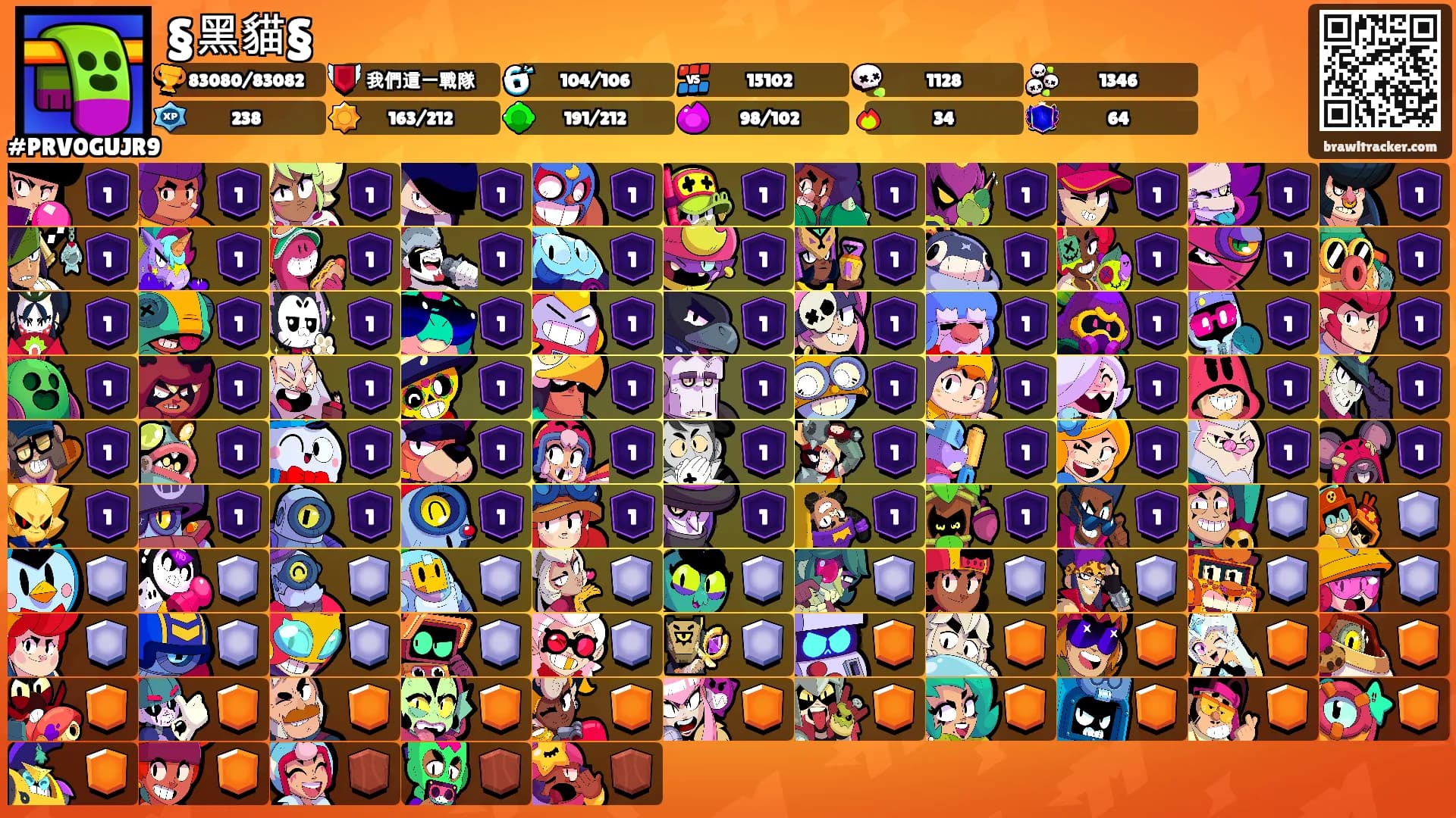 §黑貓§'s Ranks