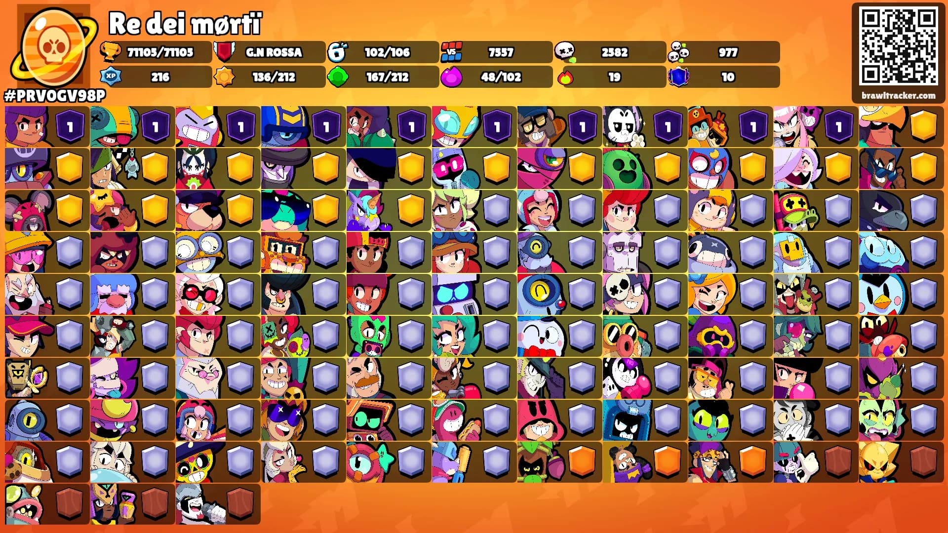 Re dei mørtï's Ranks