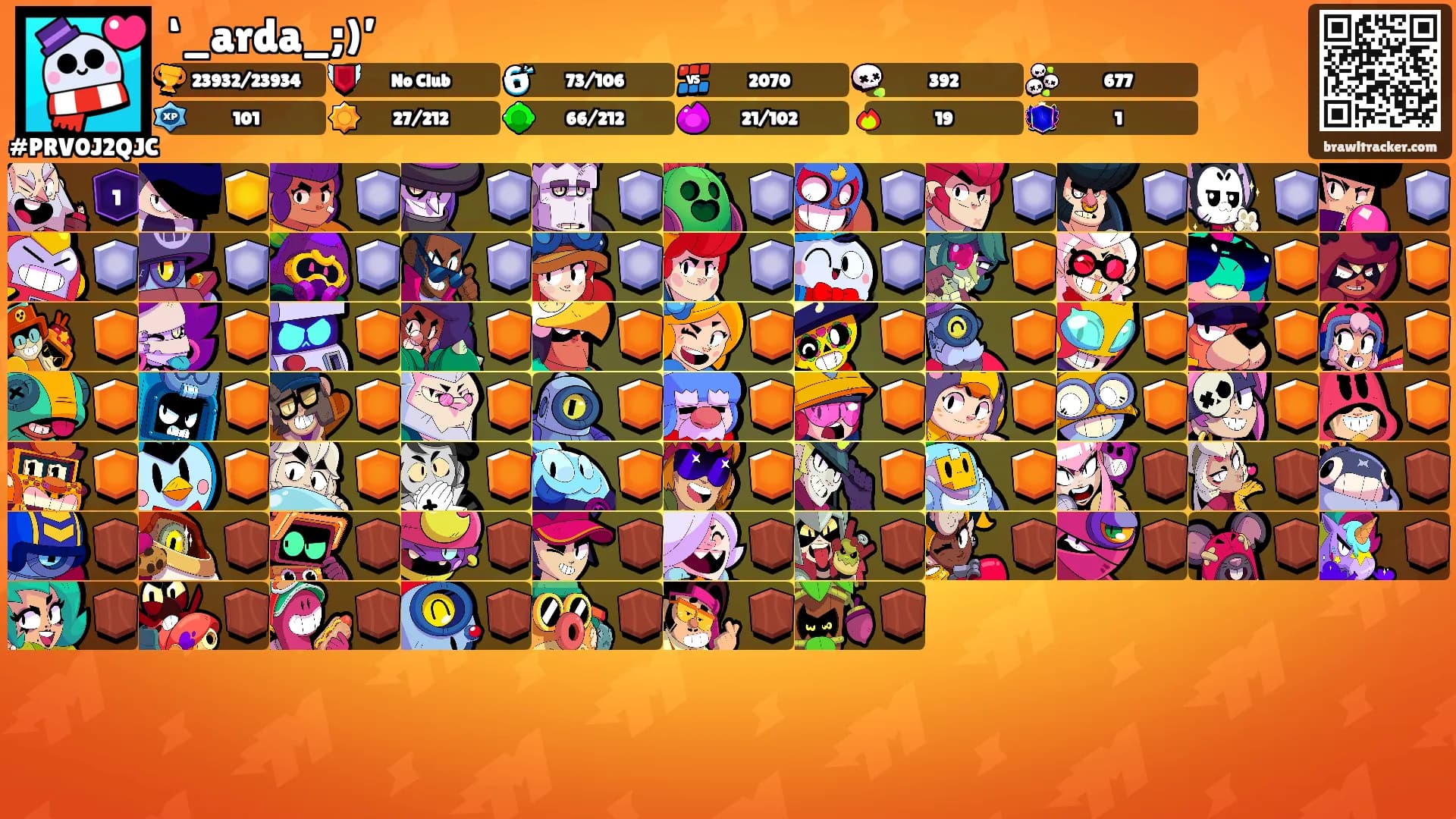 ‘_arda_;)’'s Ranks