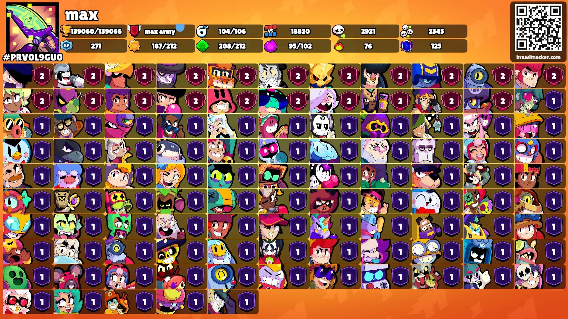 max's Ranks