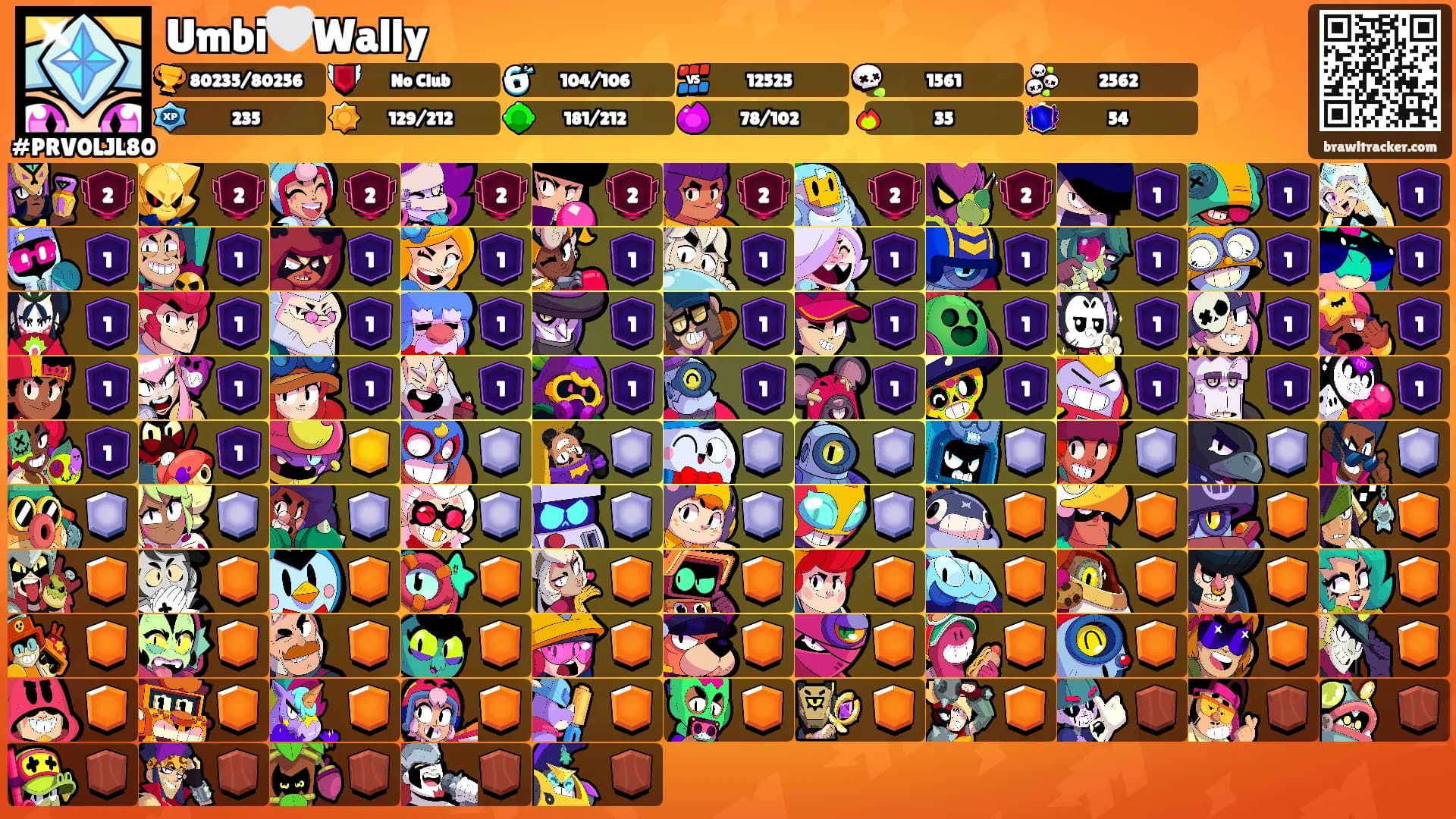 Umbi🤍Wally's Ranks