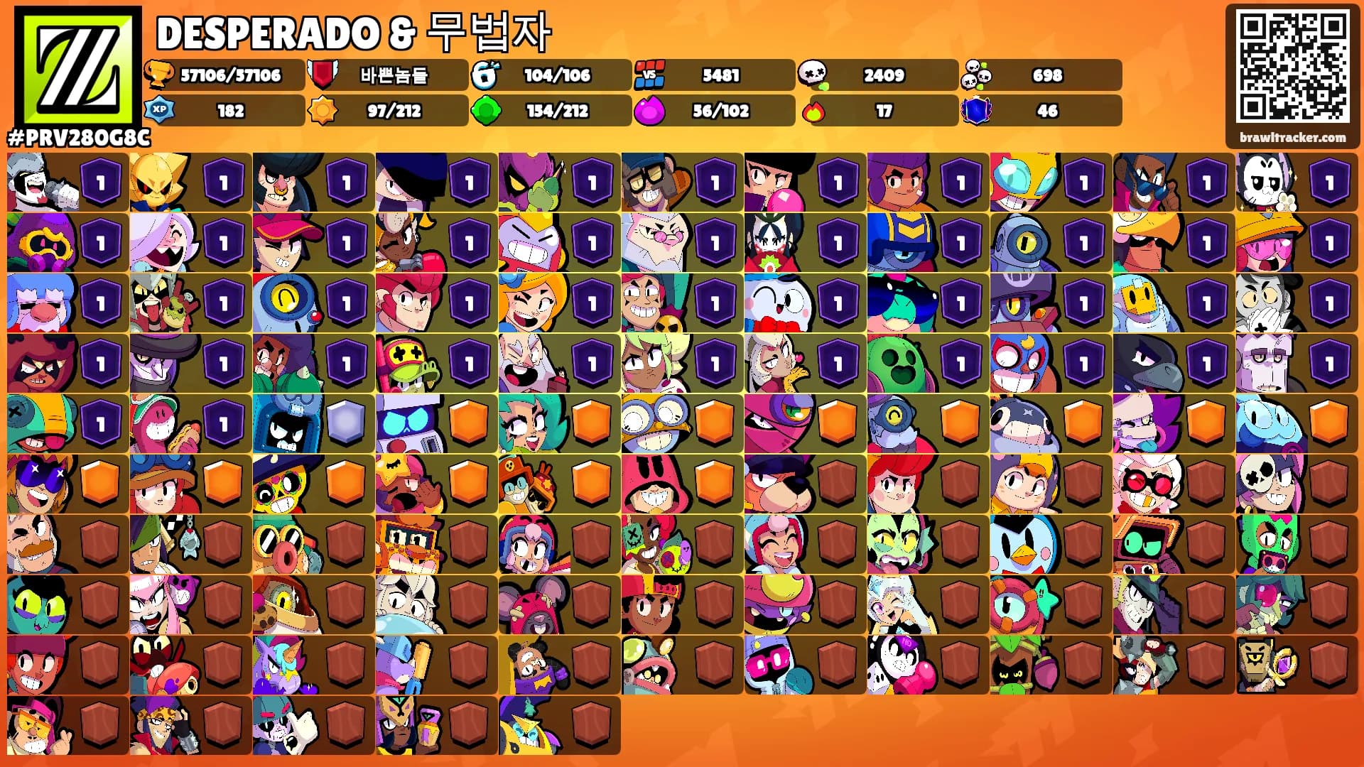 DESPERADO & 무법자's Ranks