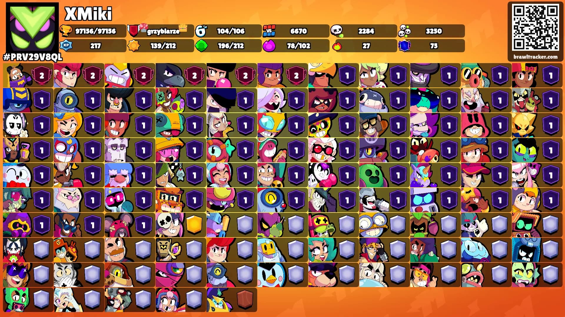 XMiki's Ranks
