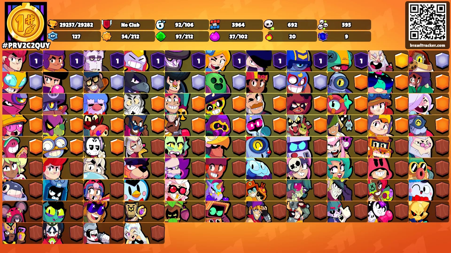 ᏒፚᏕᎩᏖᏂᏋ's Ranks