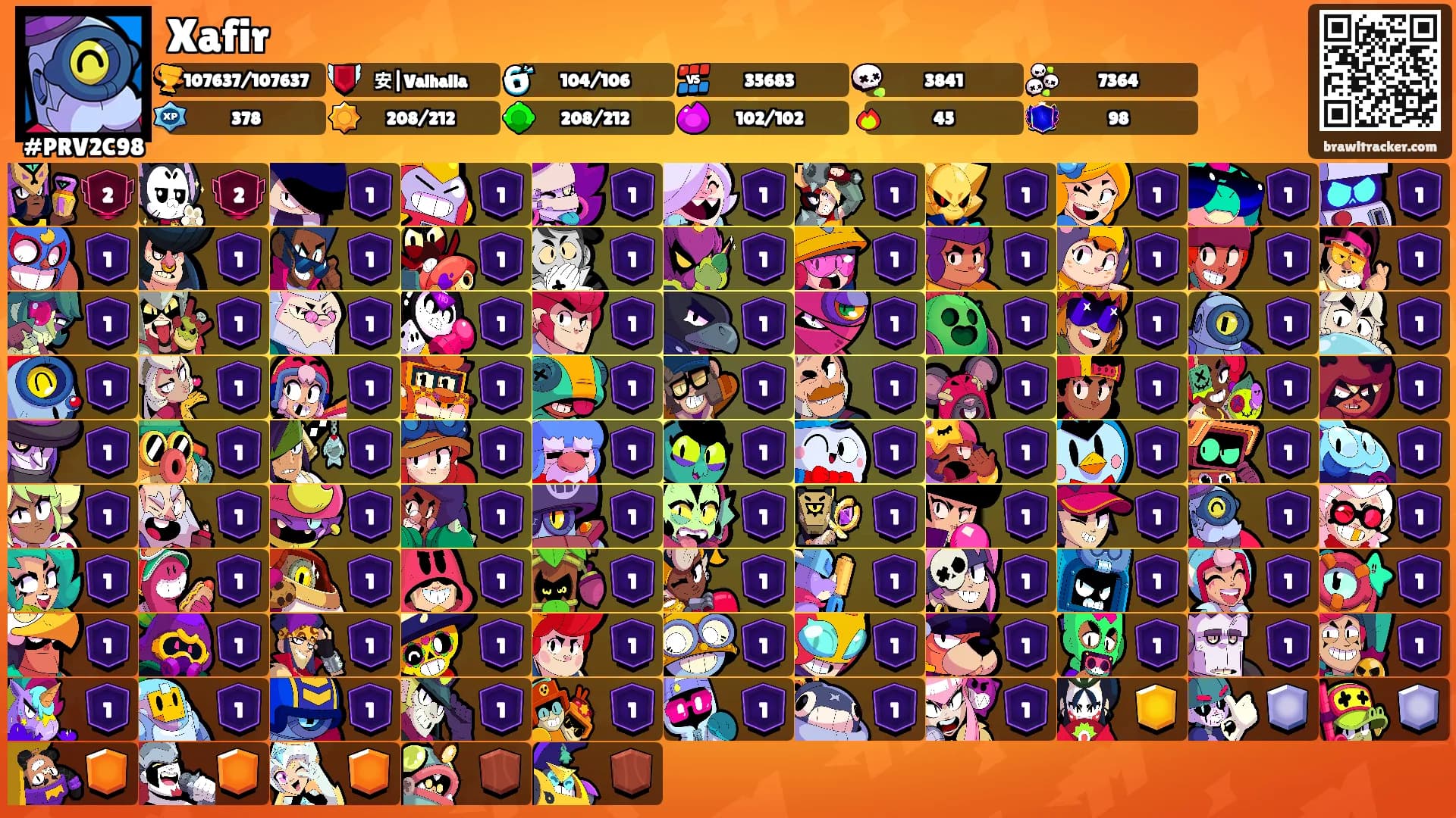 Xafir's Ranks