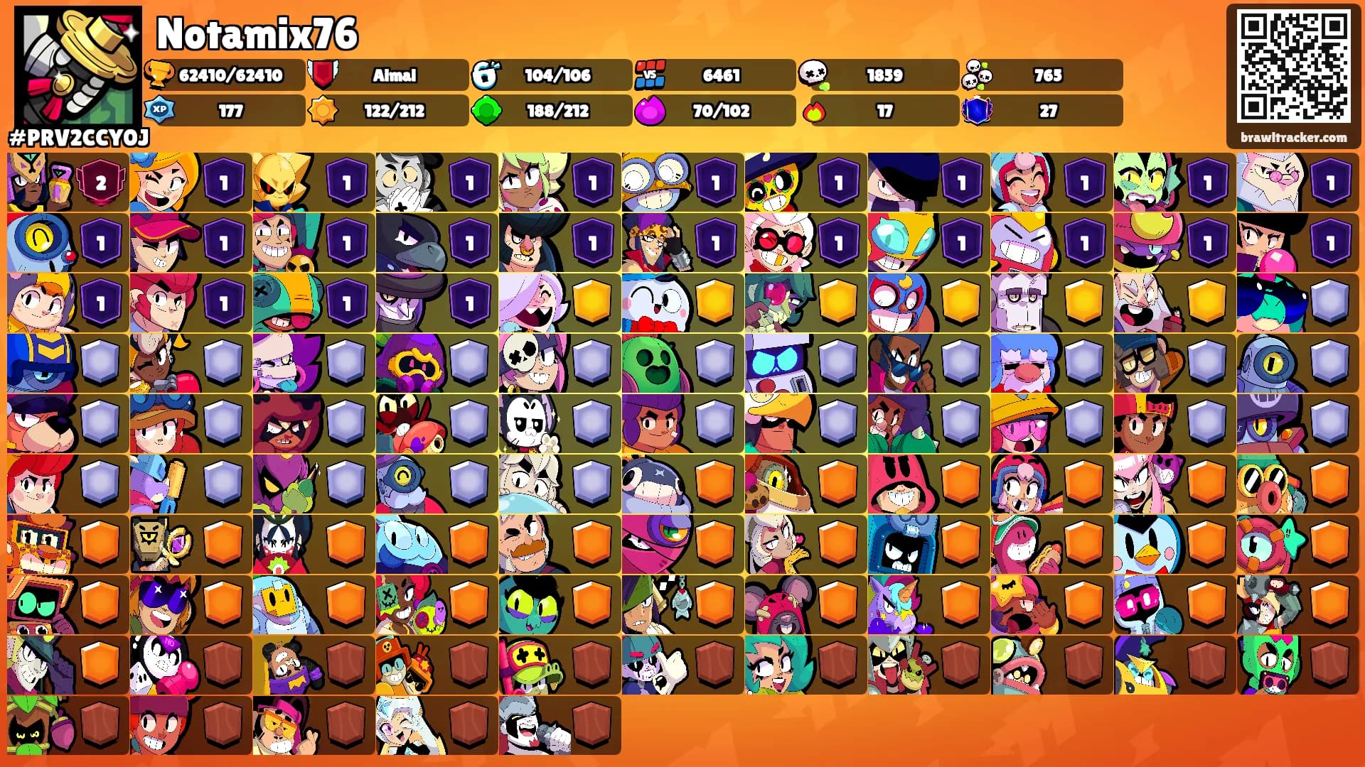 Notamix76's Ranks