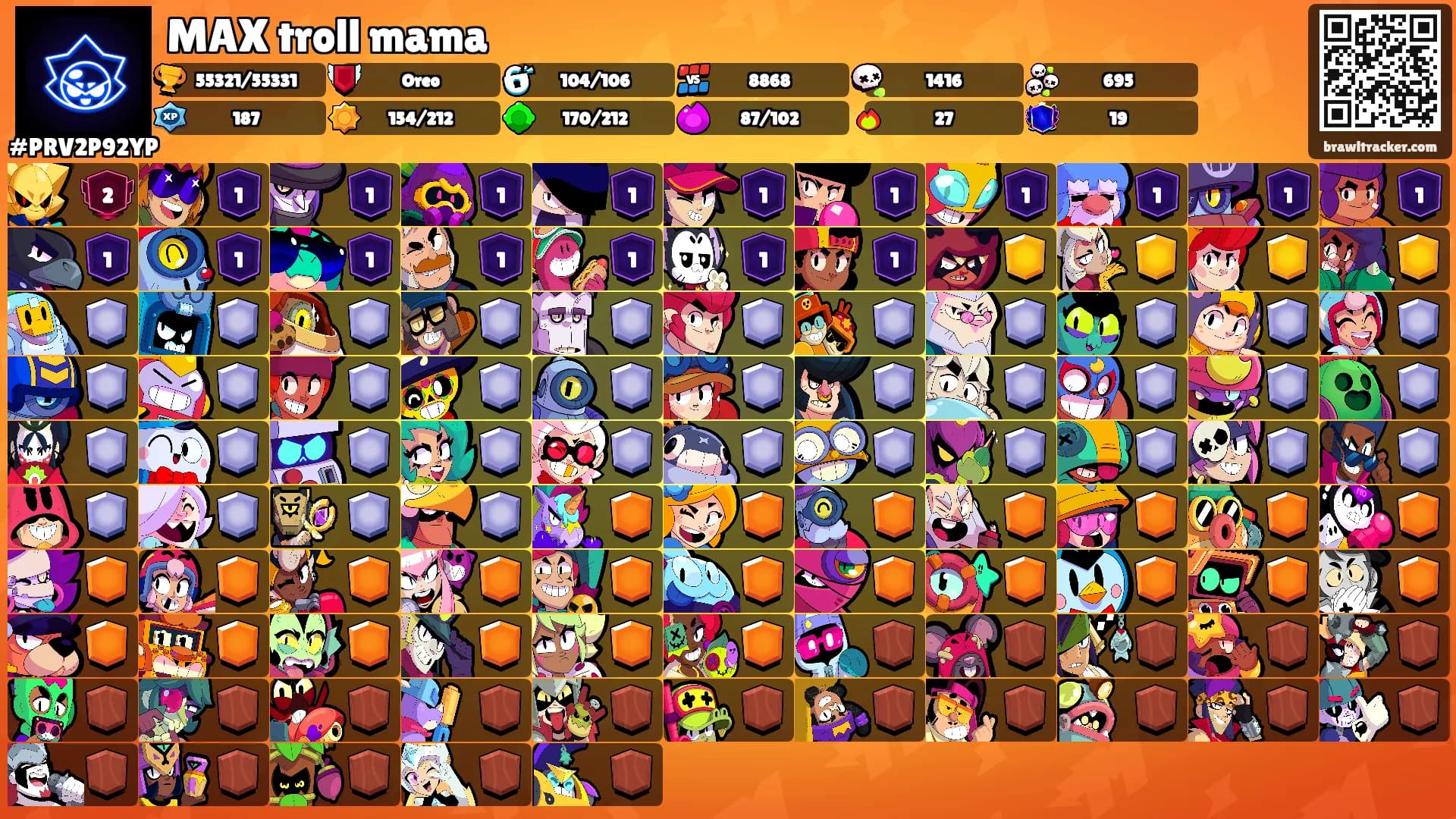 MAX troll mama's Ranks