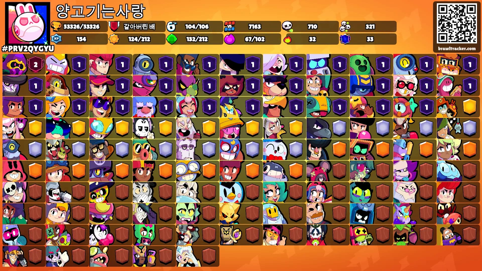 양고기는사랑's Ranks