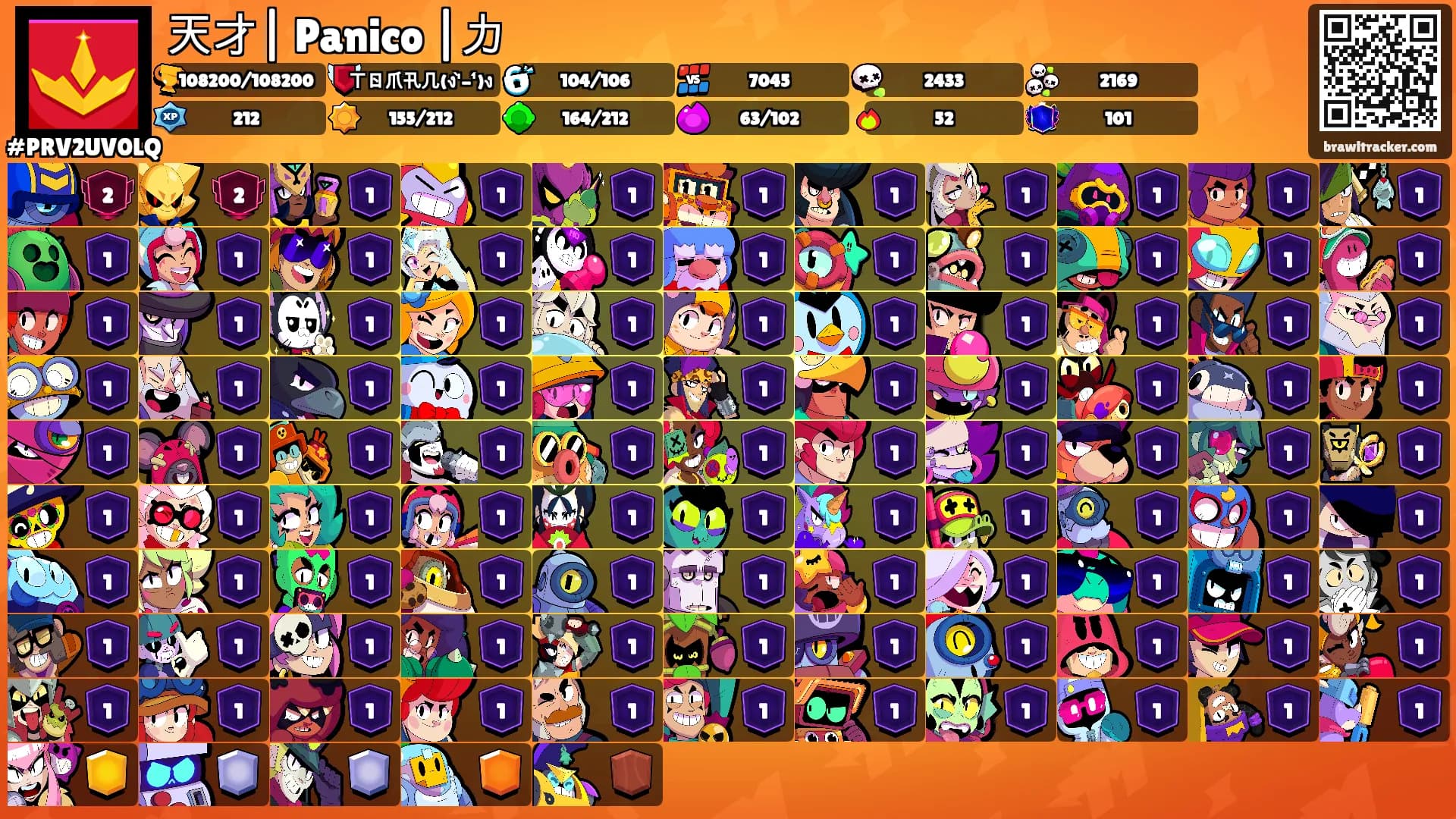 天才| Panico |力's Ranks
