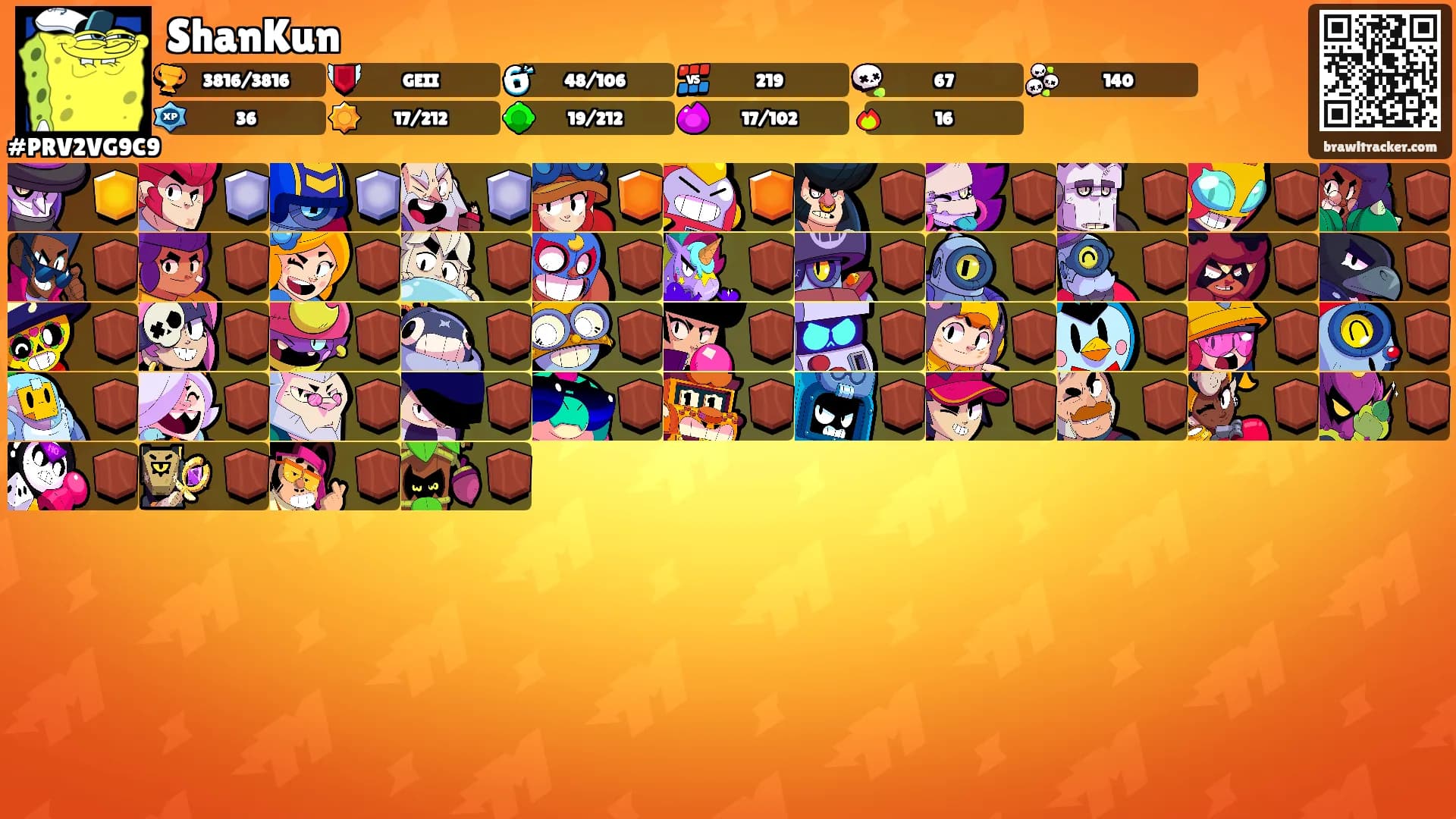 ShanKun's Ranks
