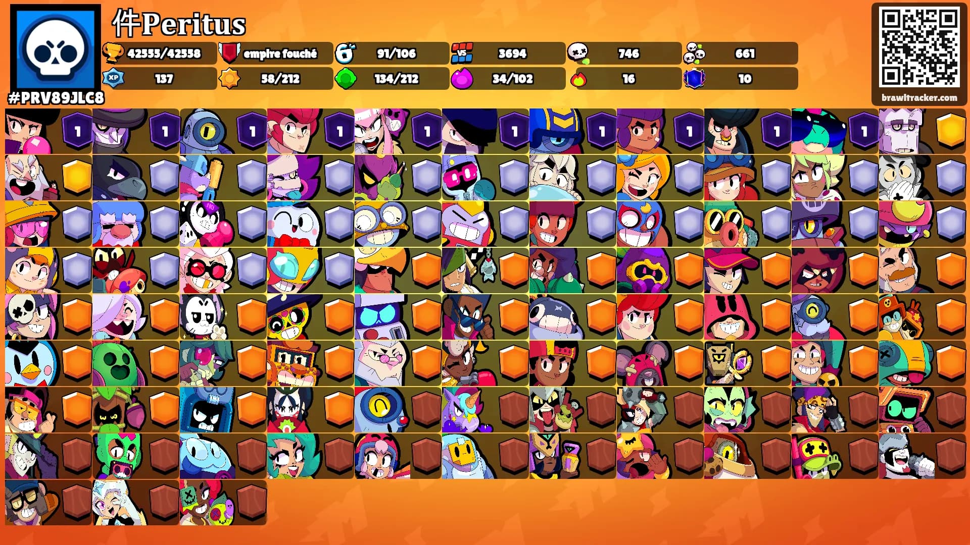 件𝐏𝐞𝐫𝐢𝐭𝐮𝐬's Ranks