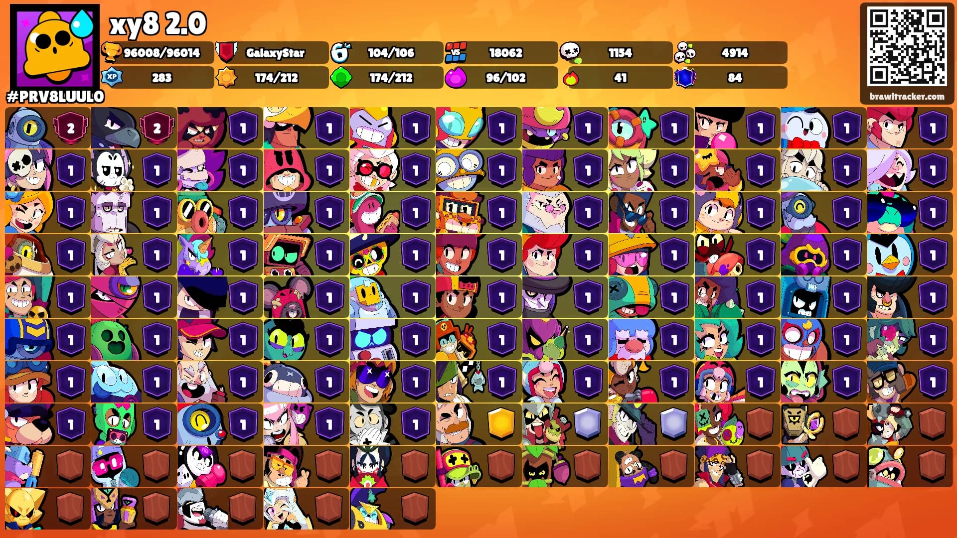 xy8 2.0's Ranks