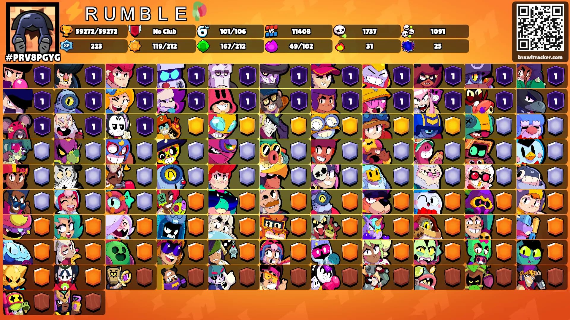 ⚡ＲＵＭＢＬＥ🥀's Ranks