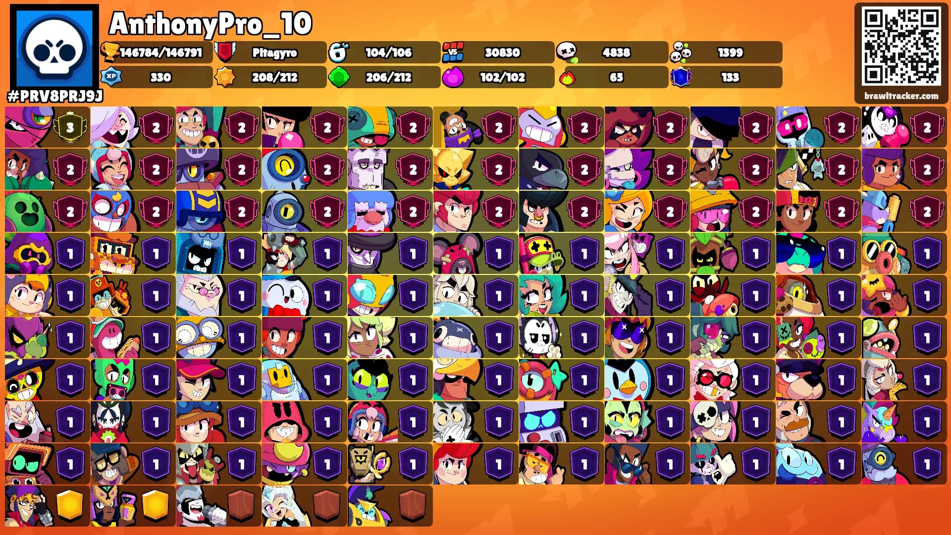 AnthonyPro_10's Ranks