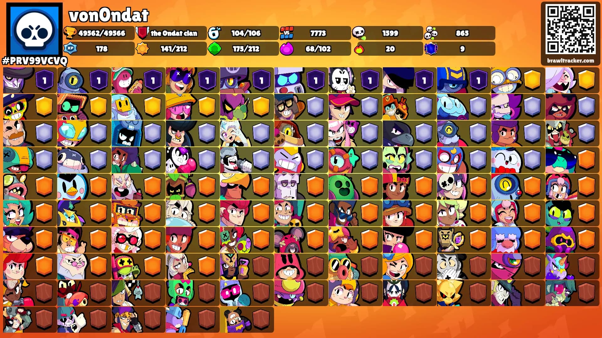 von0ndat's Ranks
