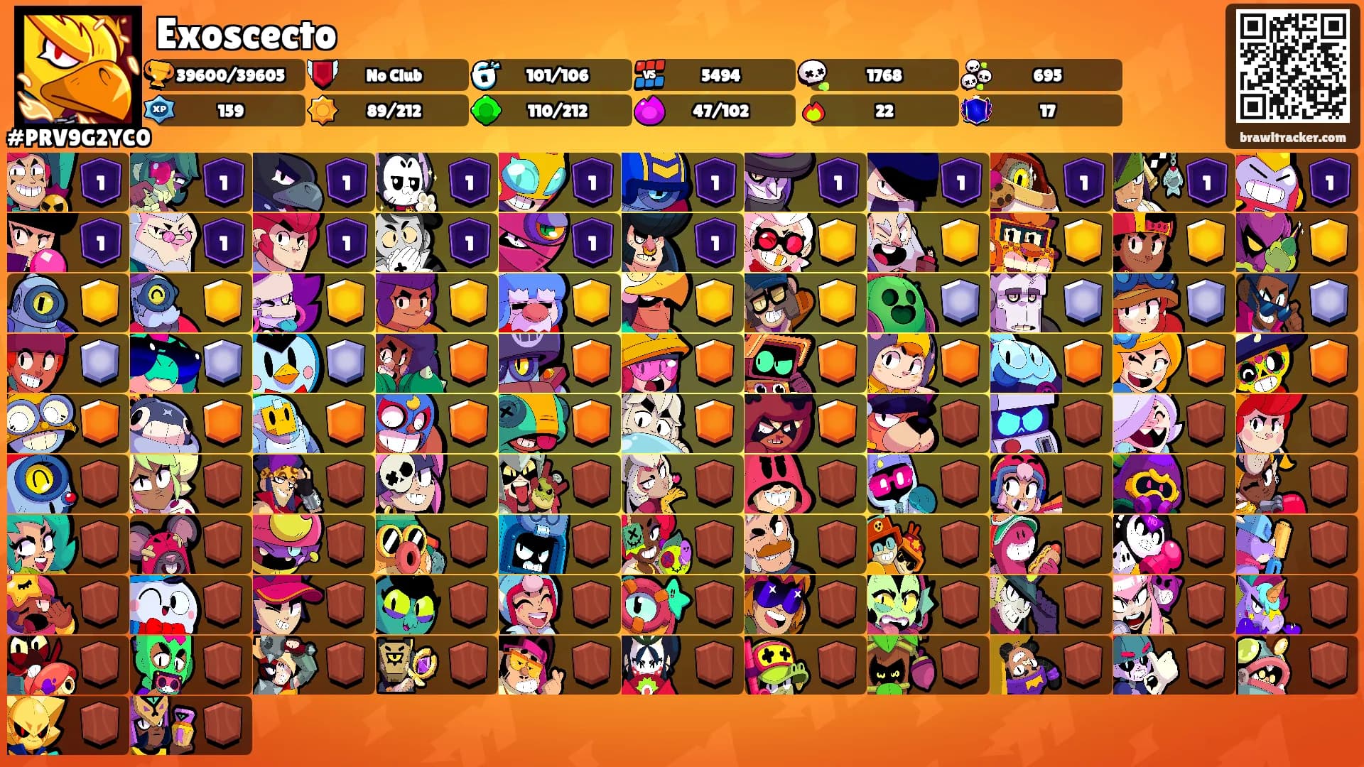 Exoscecto's Ranks