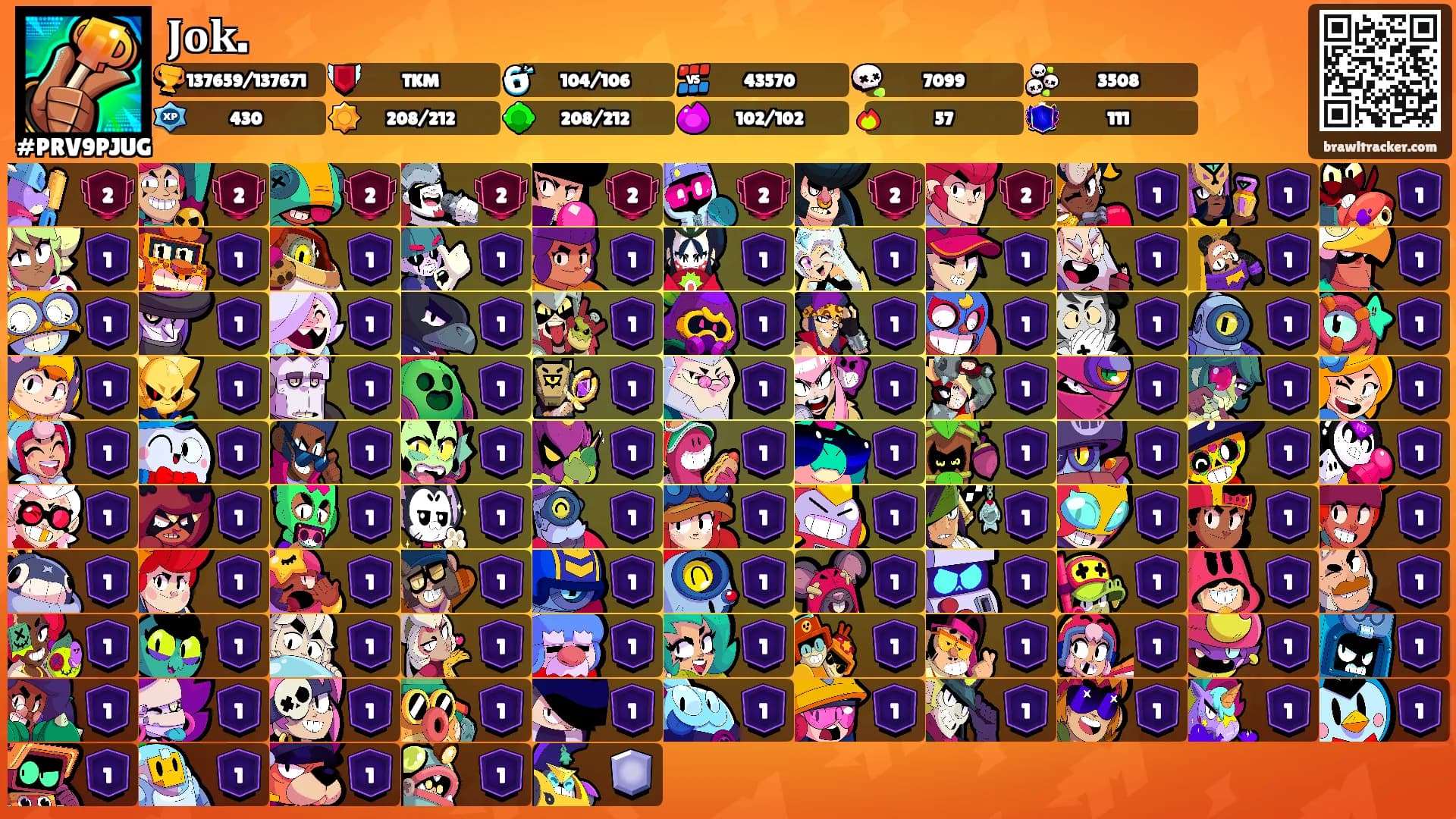 𝐉𝐨𝐤.'s Ranks