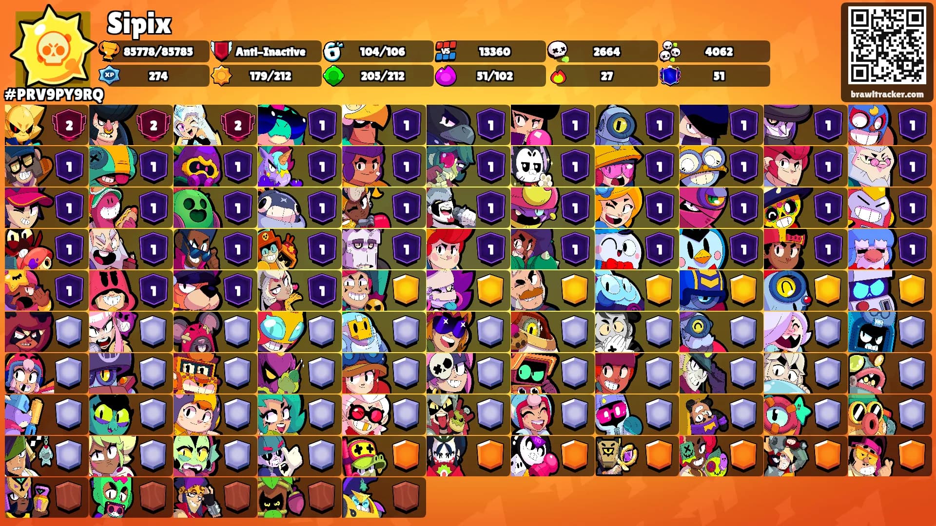 Sipix's Ranks