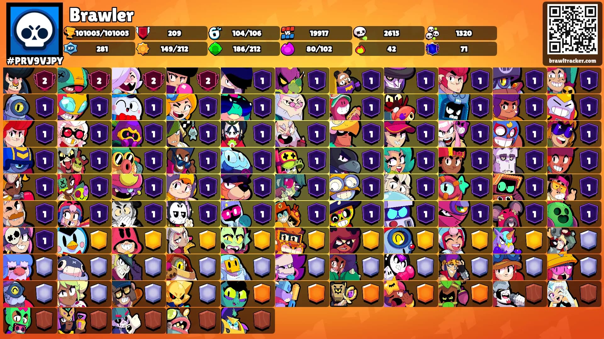 Brawler's Ranks