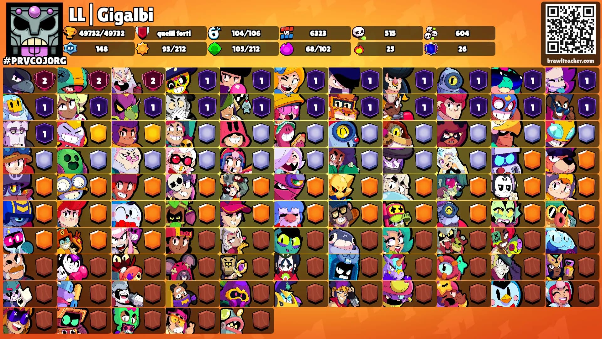 LL|Gigalbi's Ranks