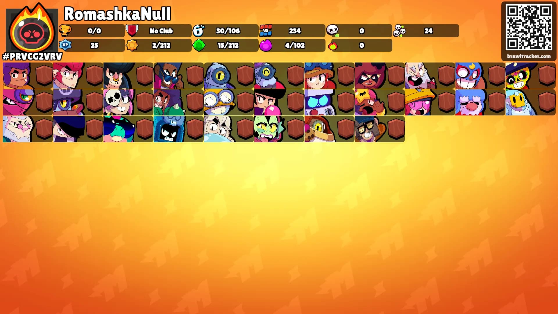 RomashkaNull's Ranks