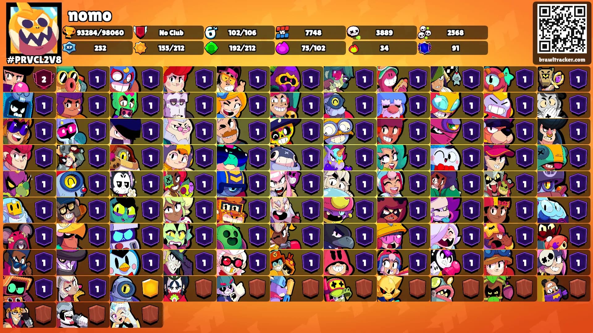 nomo's Ranks