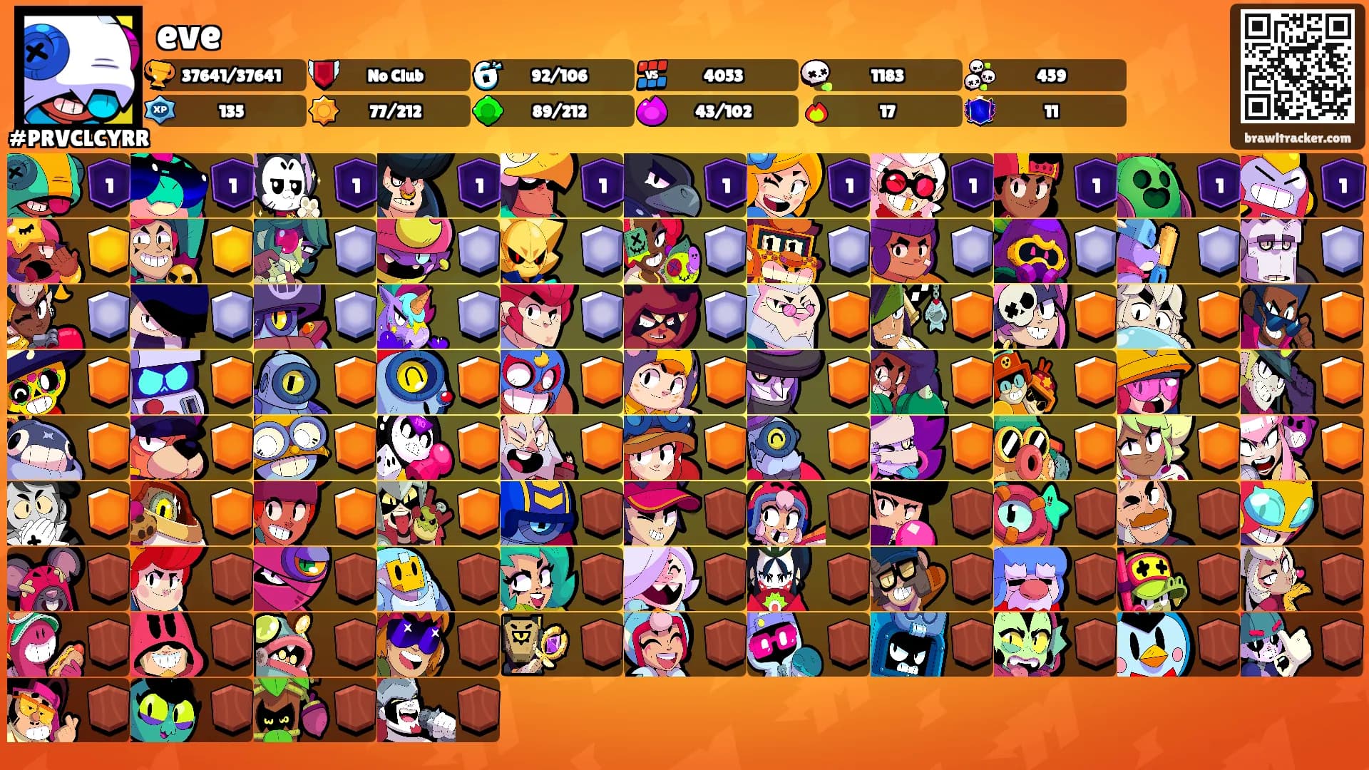 eve's Ranks