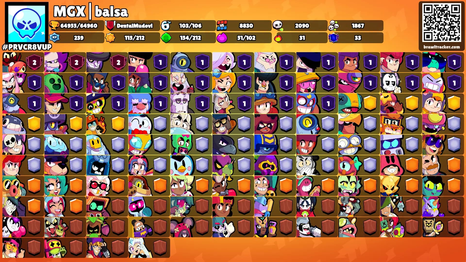 MGX|balsa's Ranks