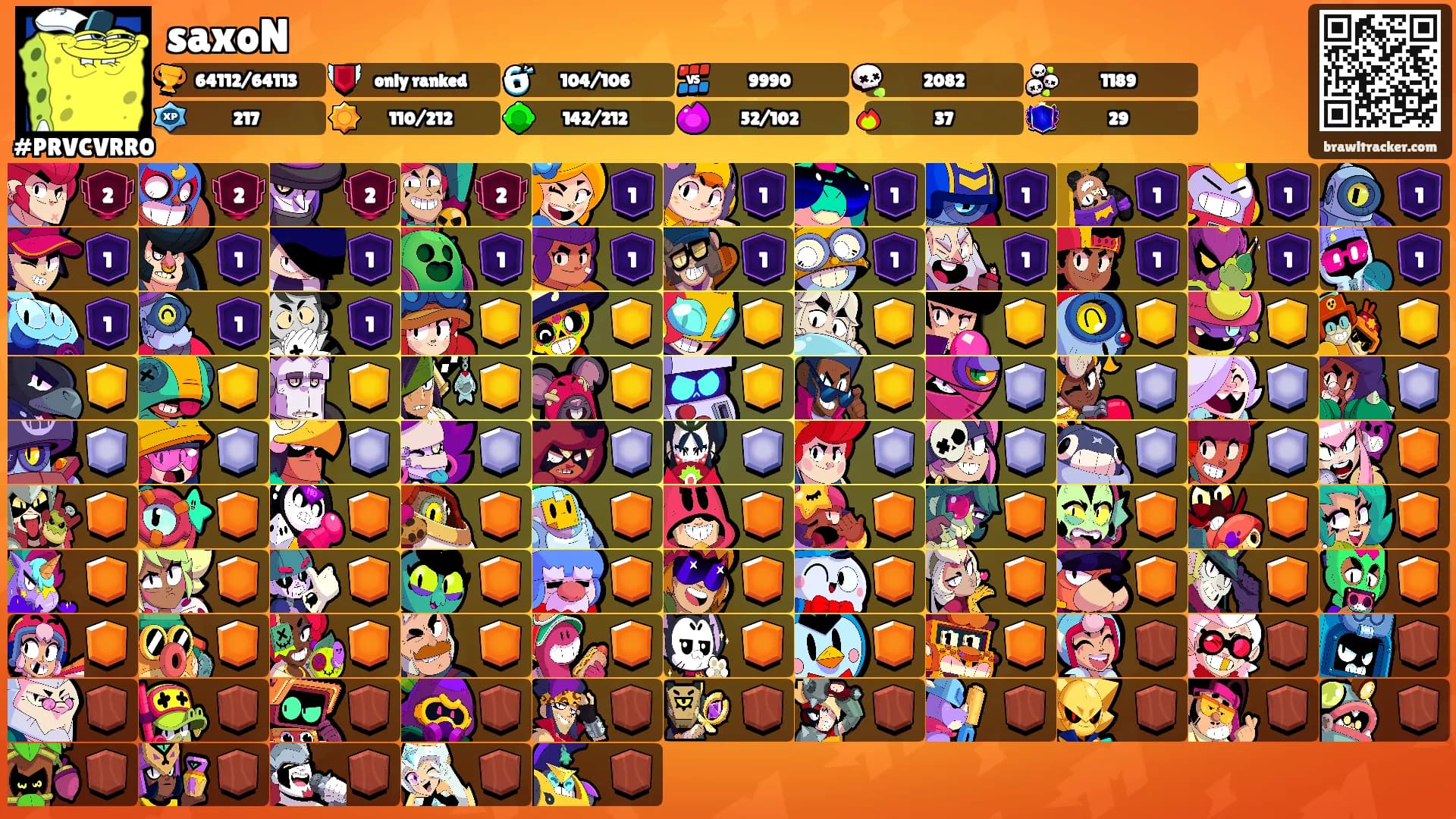 saxoN's Ranks