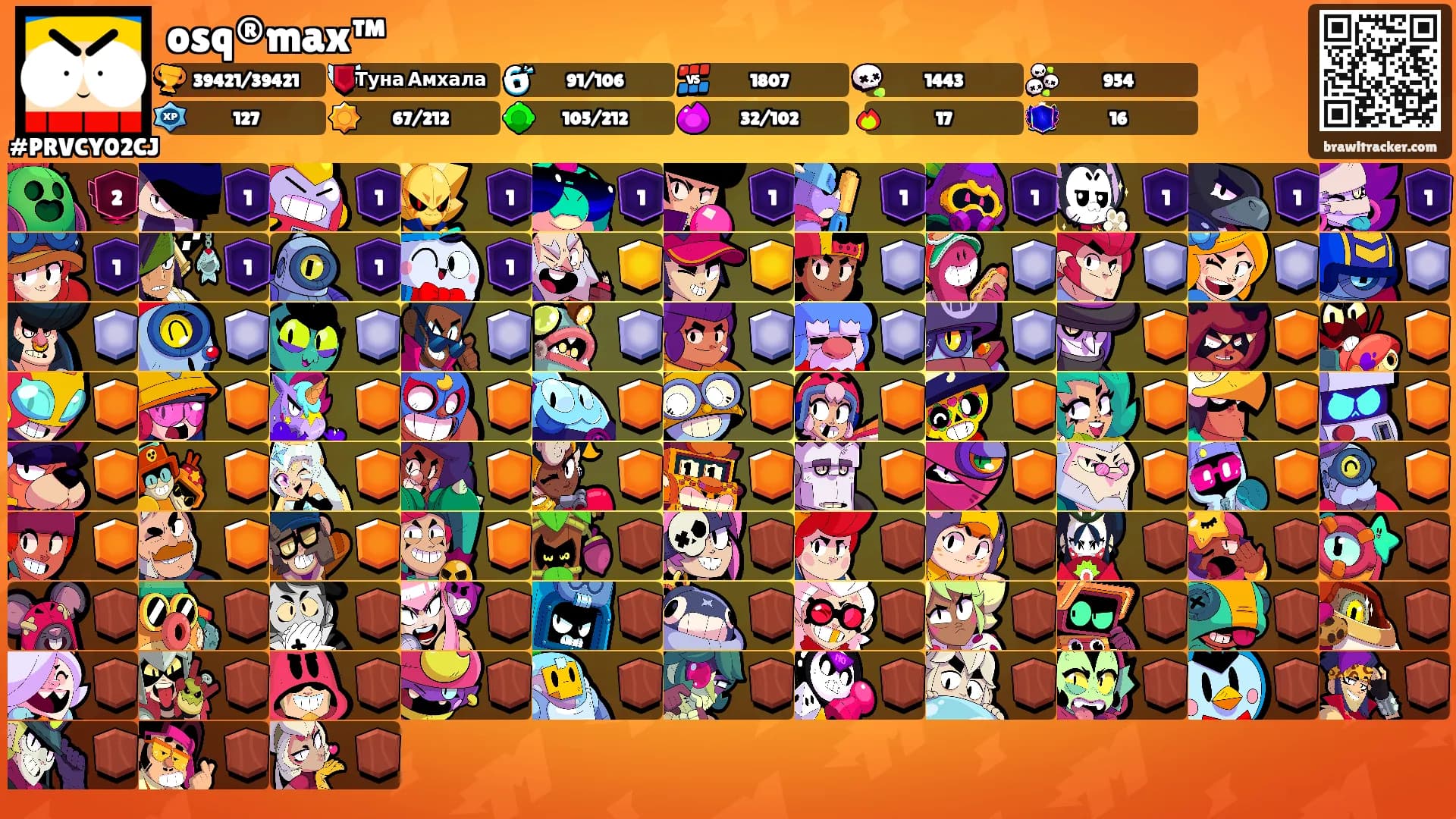 osq®max™'s Ranks