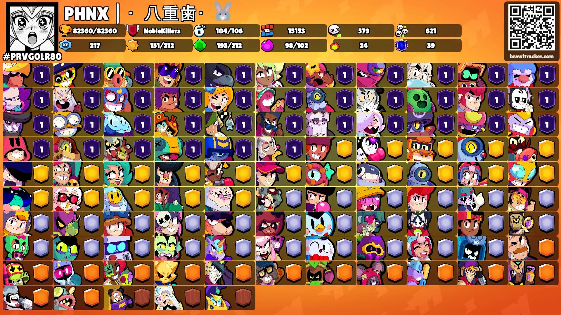 PHNX | ・八重歯・🐰's Ranks