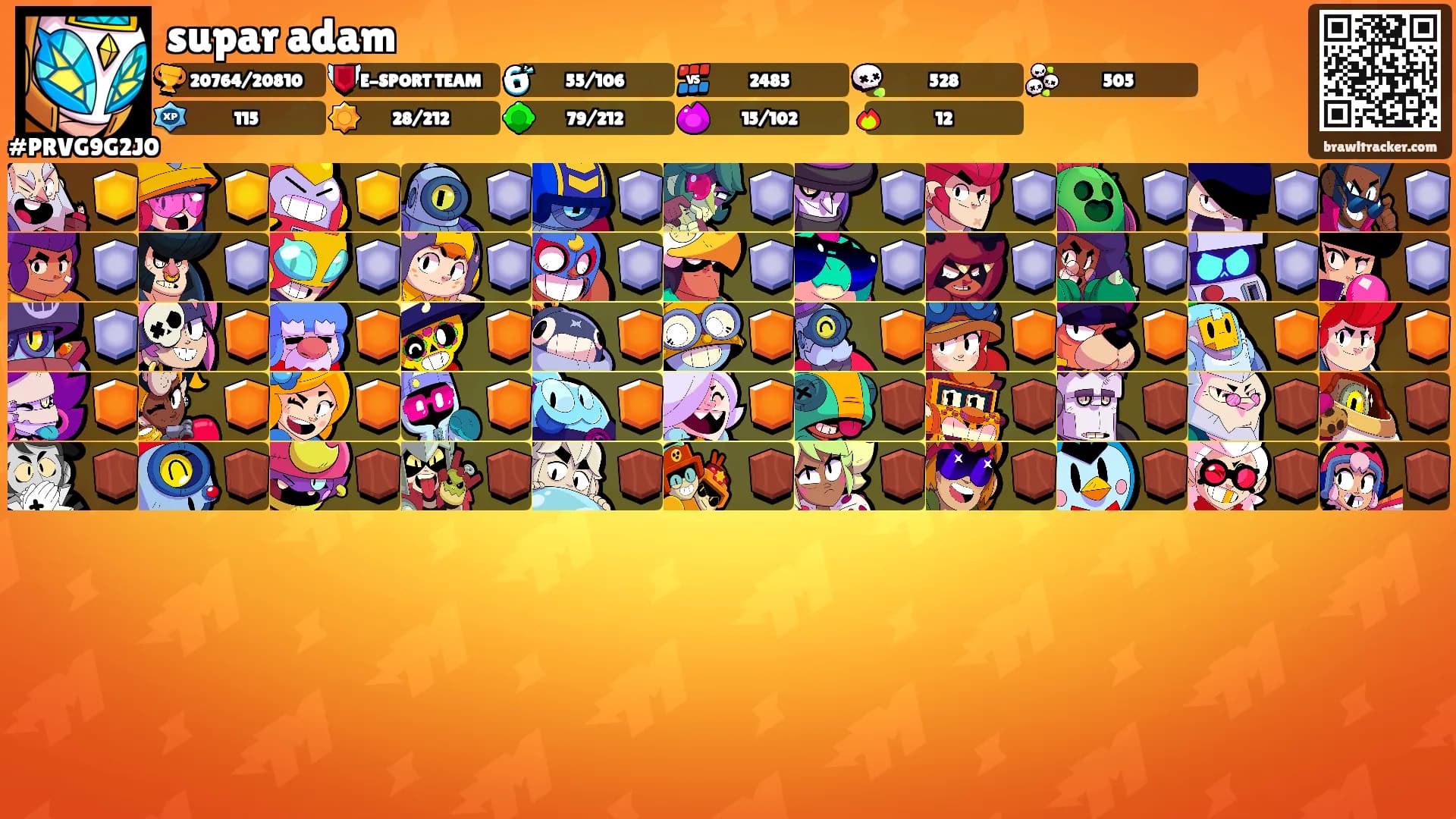 supar adam's Ranks