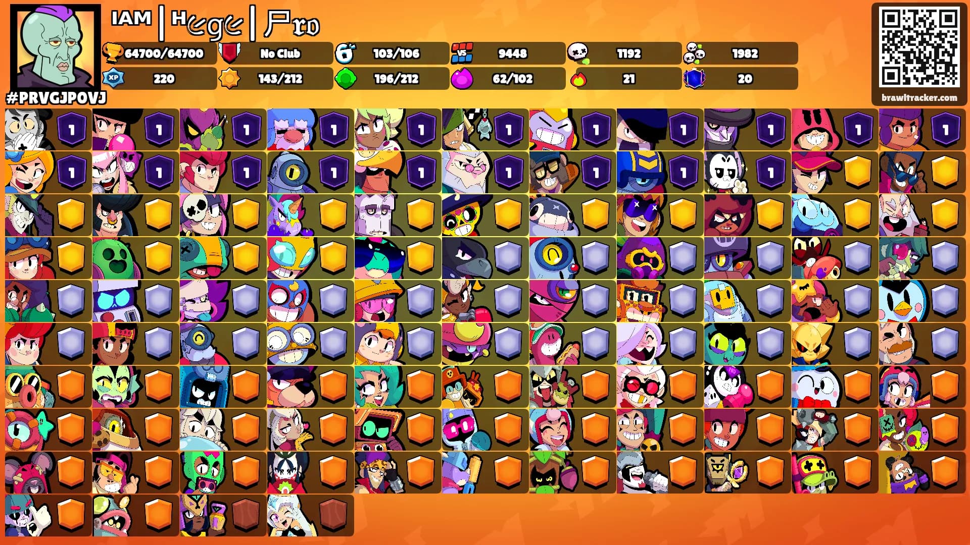 ᴵᴬᴹ|ᵸ૯𝚐૯|尸𝖗𝔬's Ranks