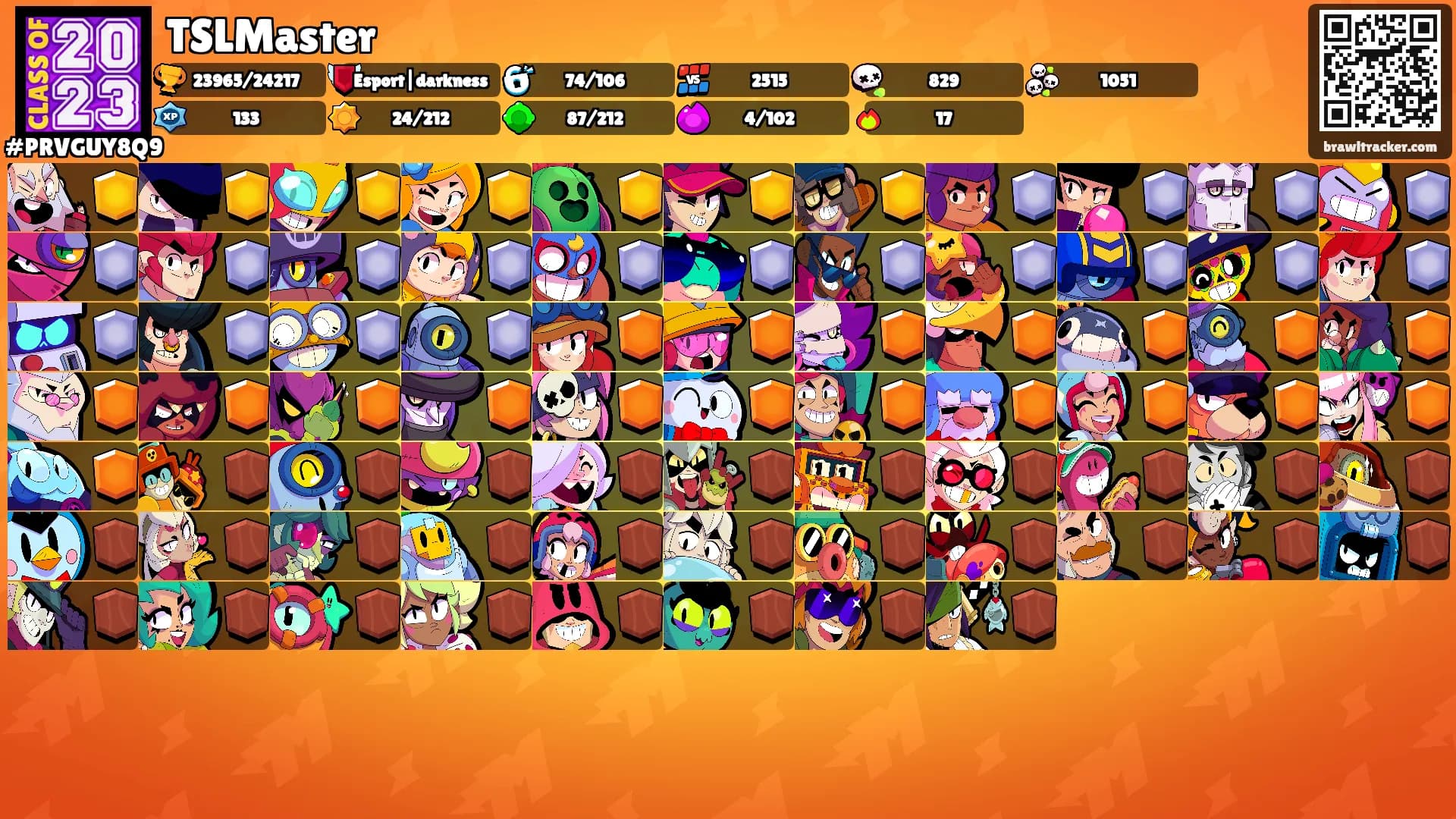 TSLMaster's Ranks