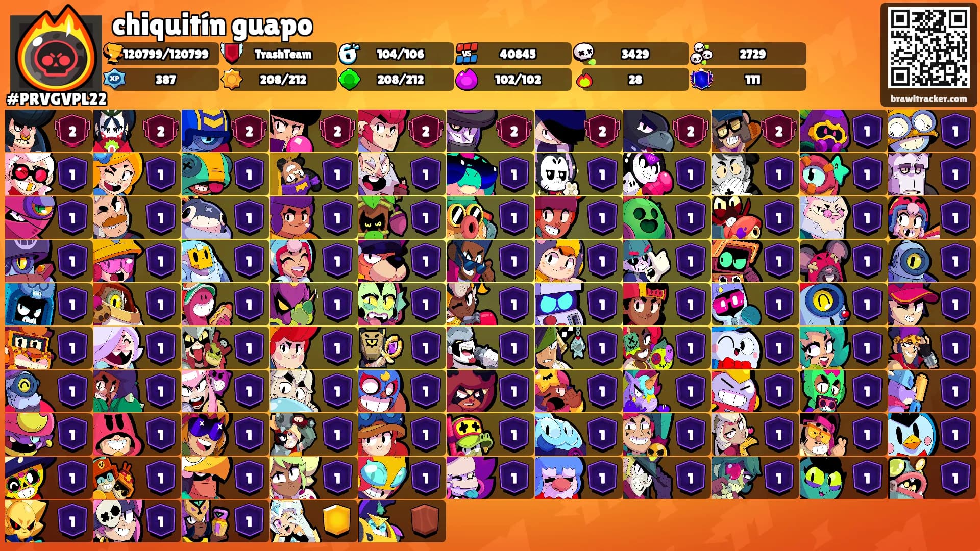chiquitín guapo's Ranks