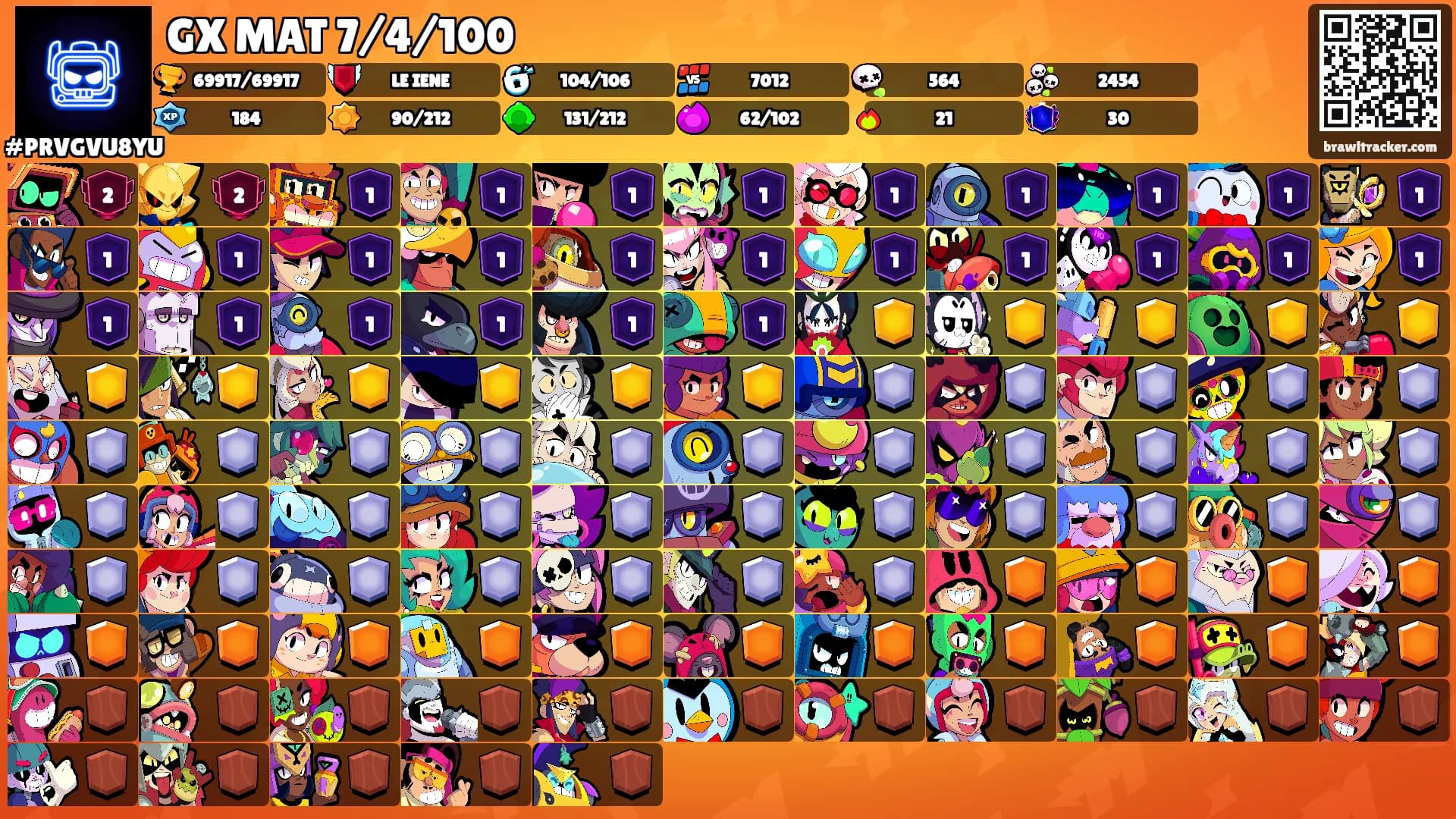 GX MAT 7/4/100's Ranks