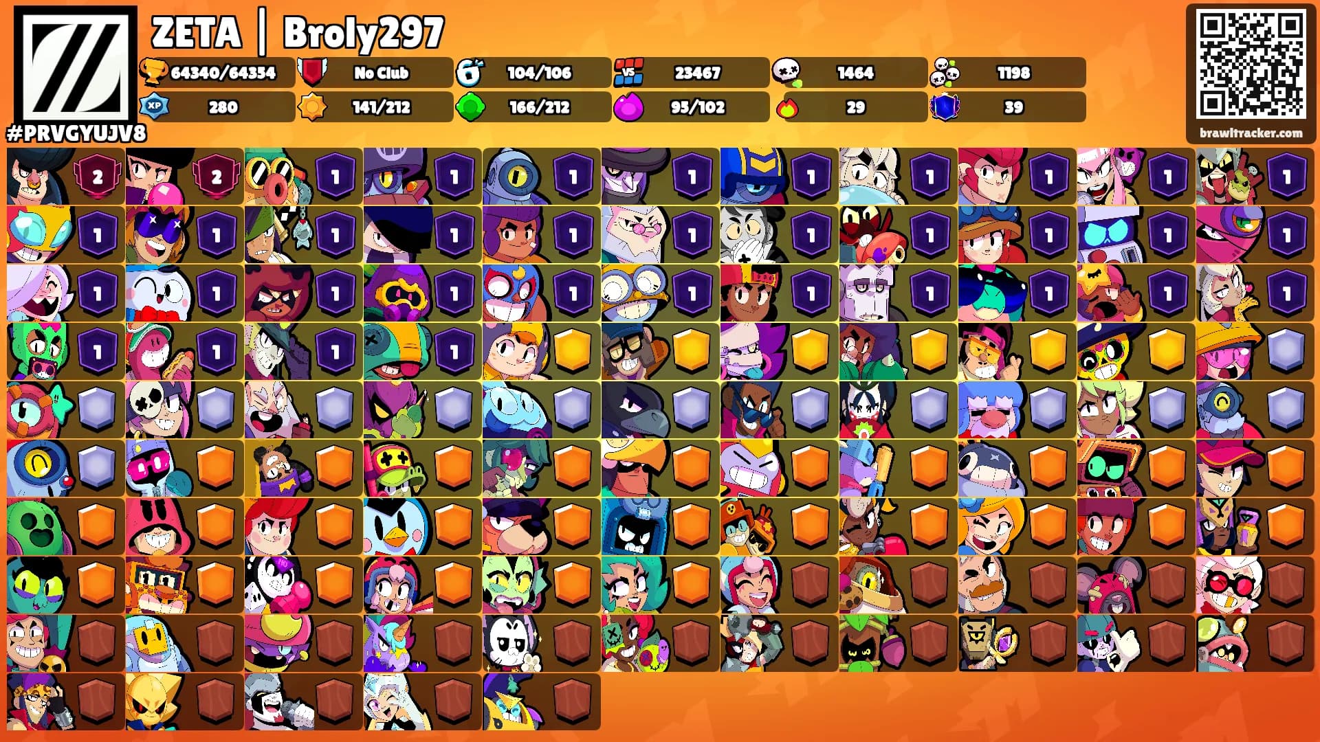 ZETA | Broly297's Ranks