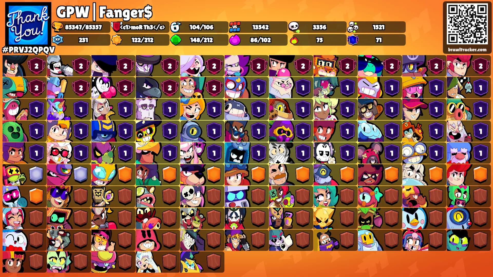 GPW|Fanger$'s Ranks