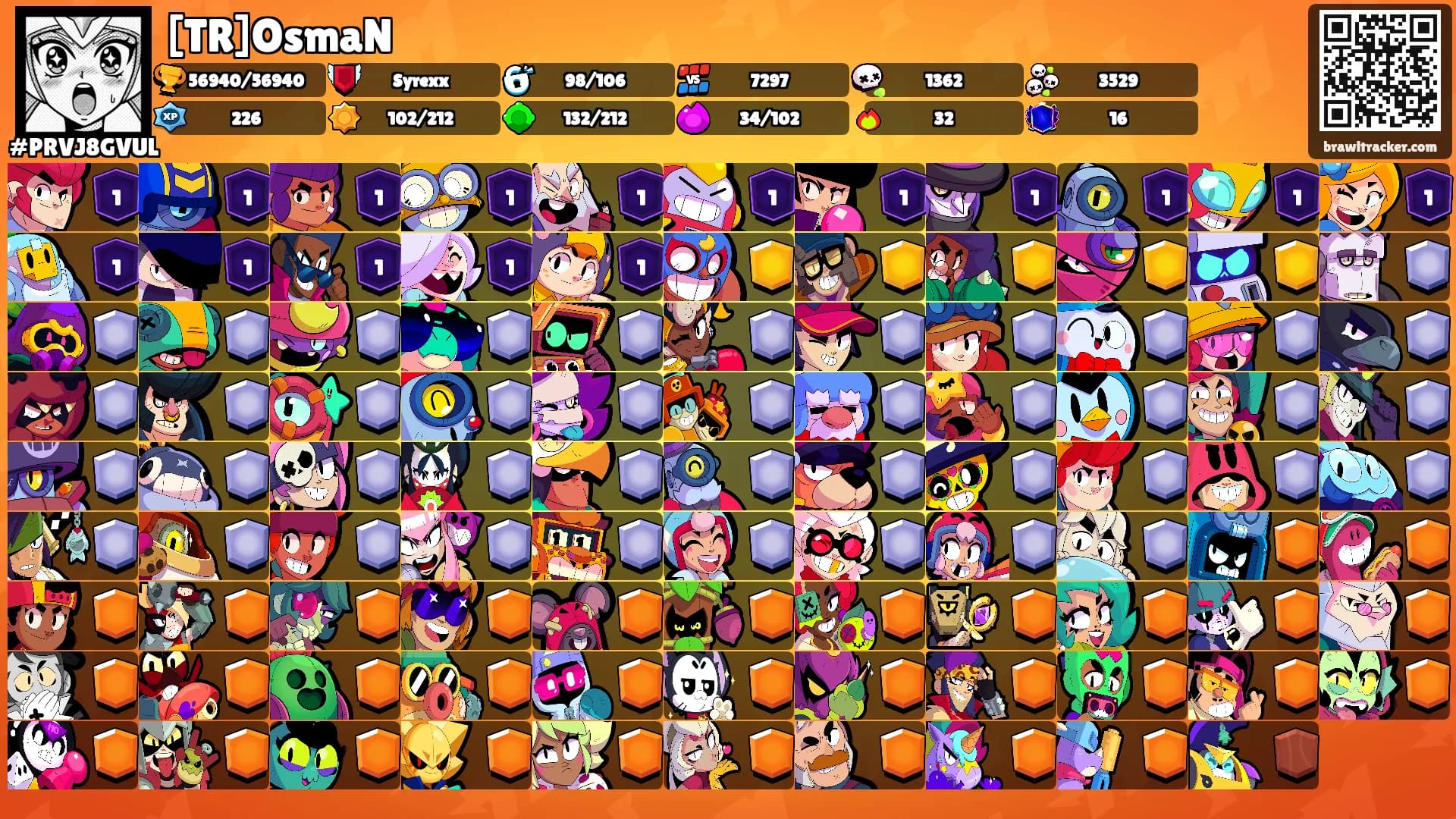 [TR]OsmaN's Ranks