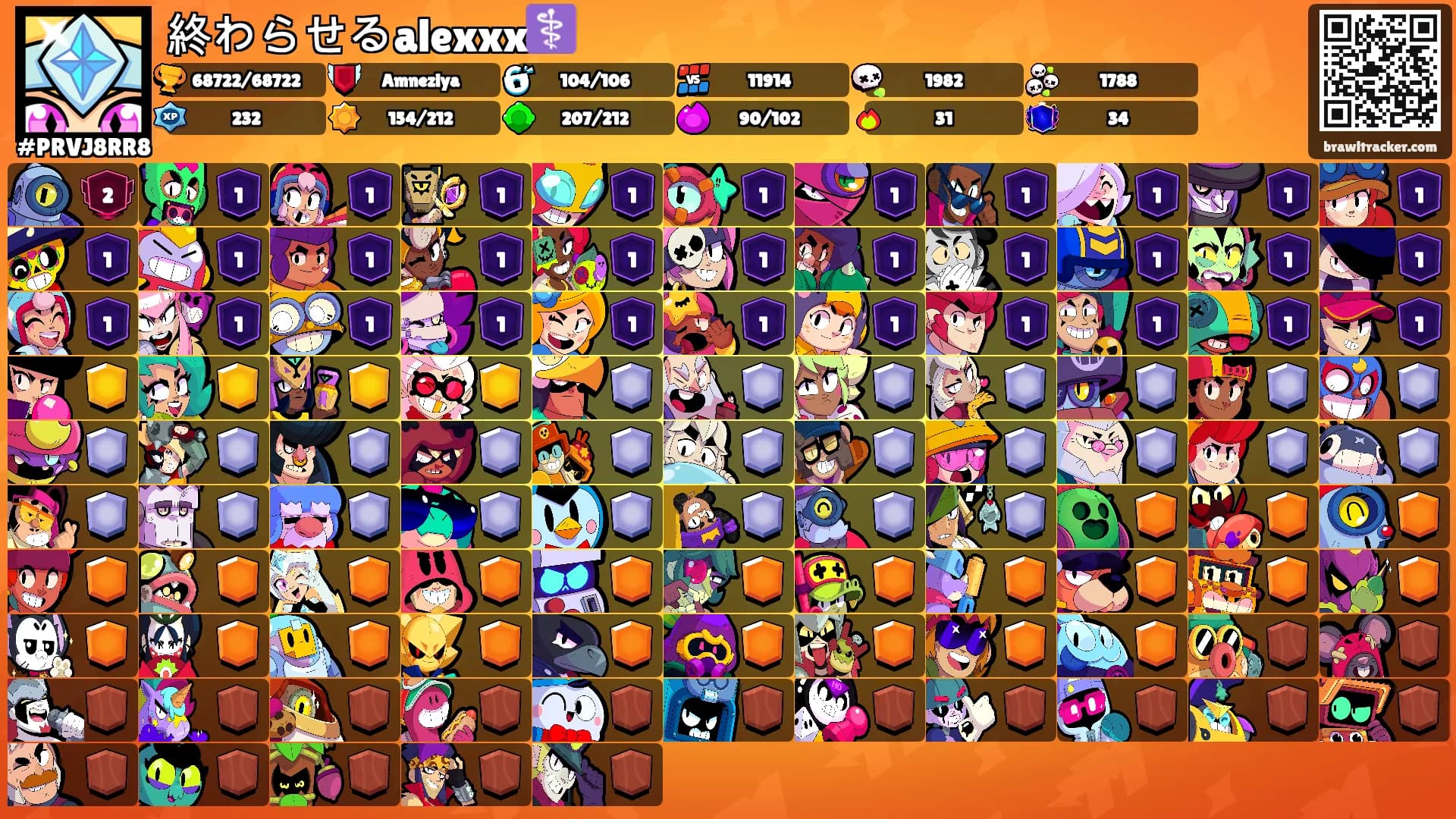 終わらせるalexxx⚕️'s Ranks