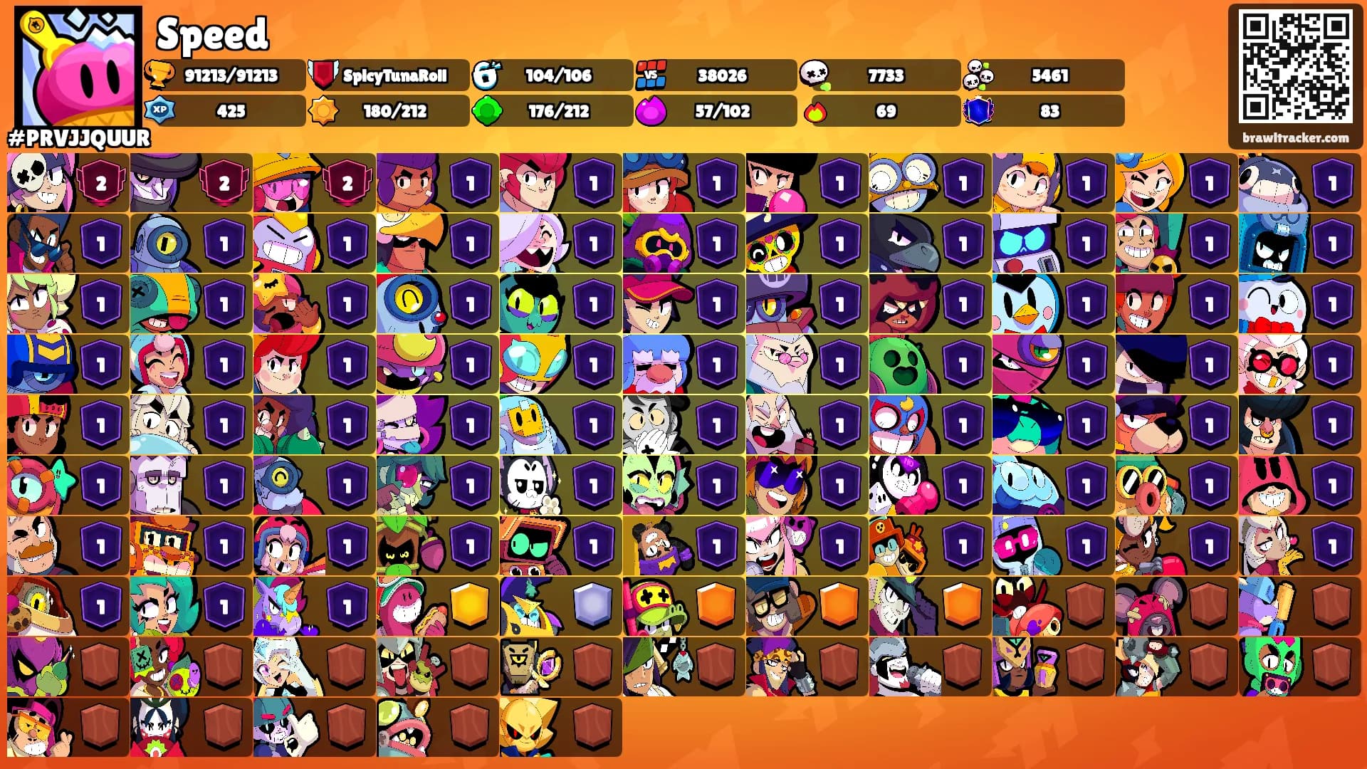 Speed🫍's Ranks