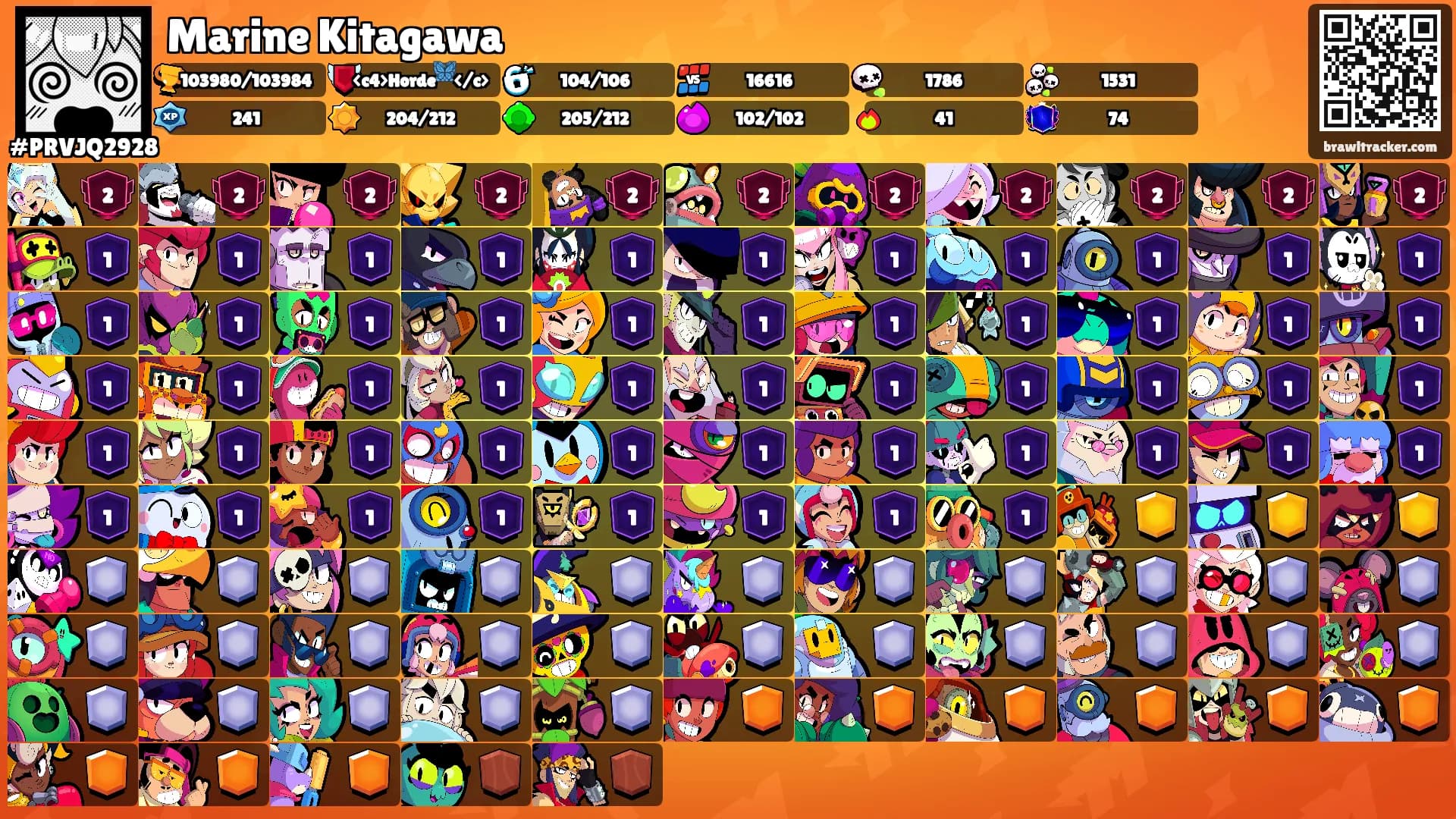 Marine Kitagawa's Ranks