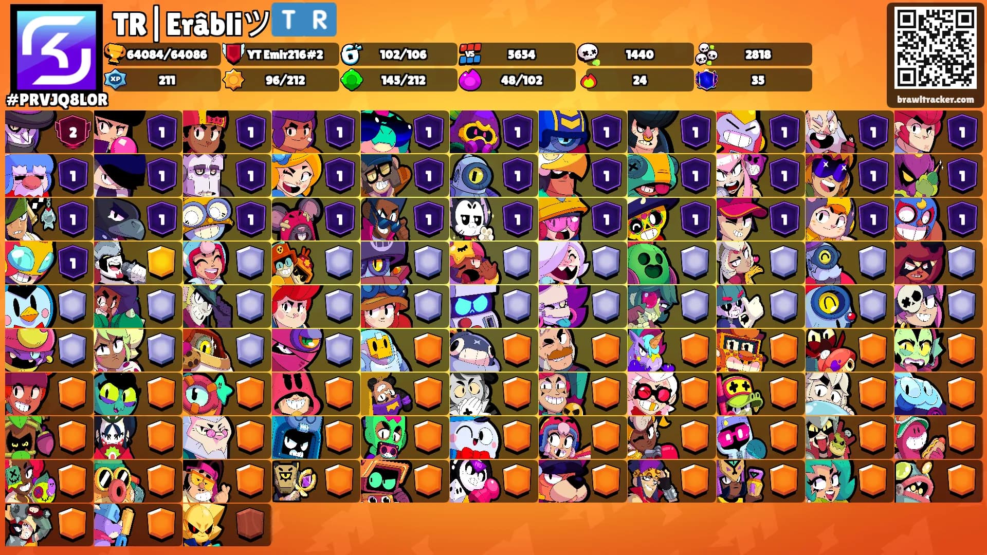 TR|Erâbliツ🇹🇷's Ranks