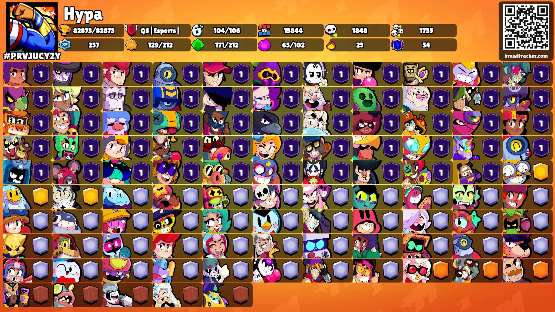 Hypa's Ranks