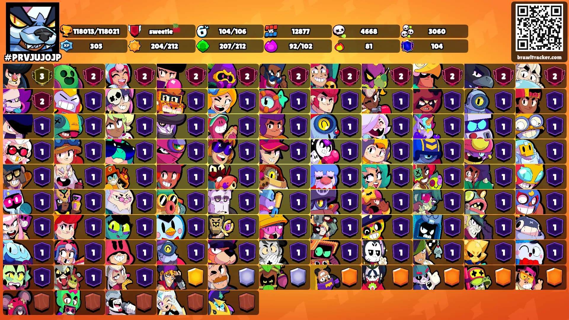 ㅤㅤㅤ's Ranks