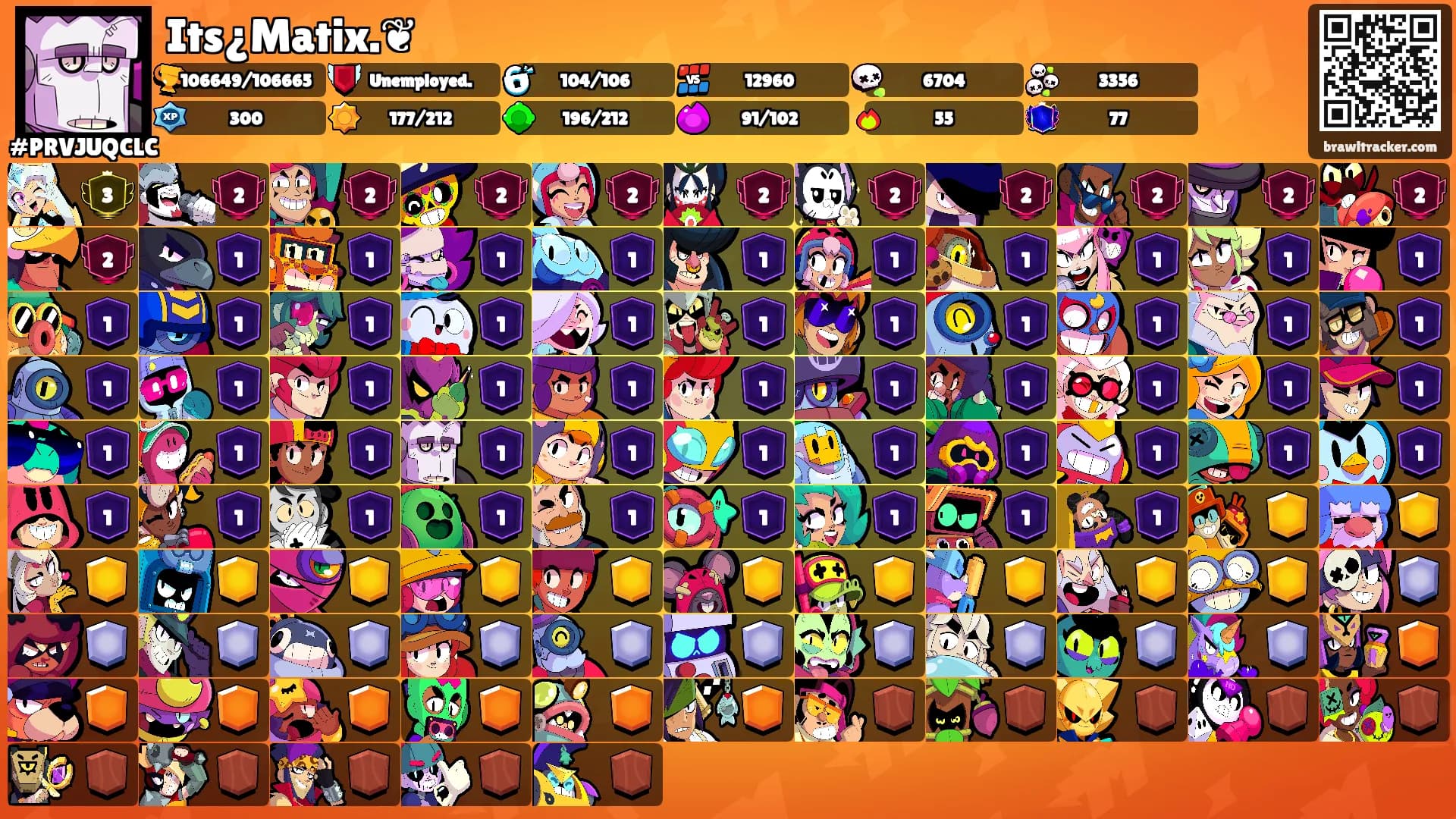 Its¿Matix.❦'s Ranks